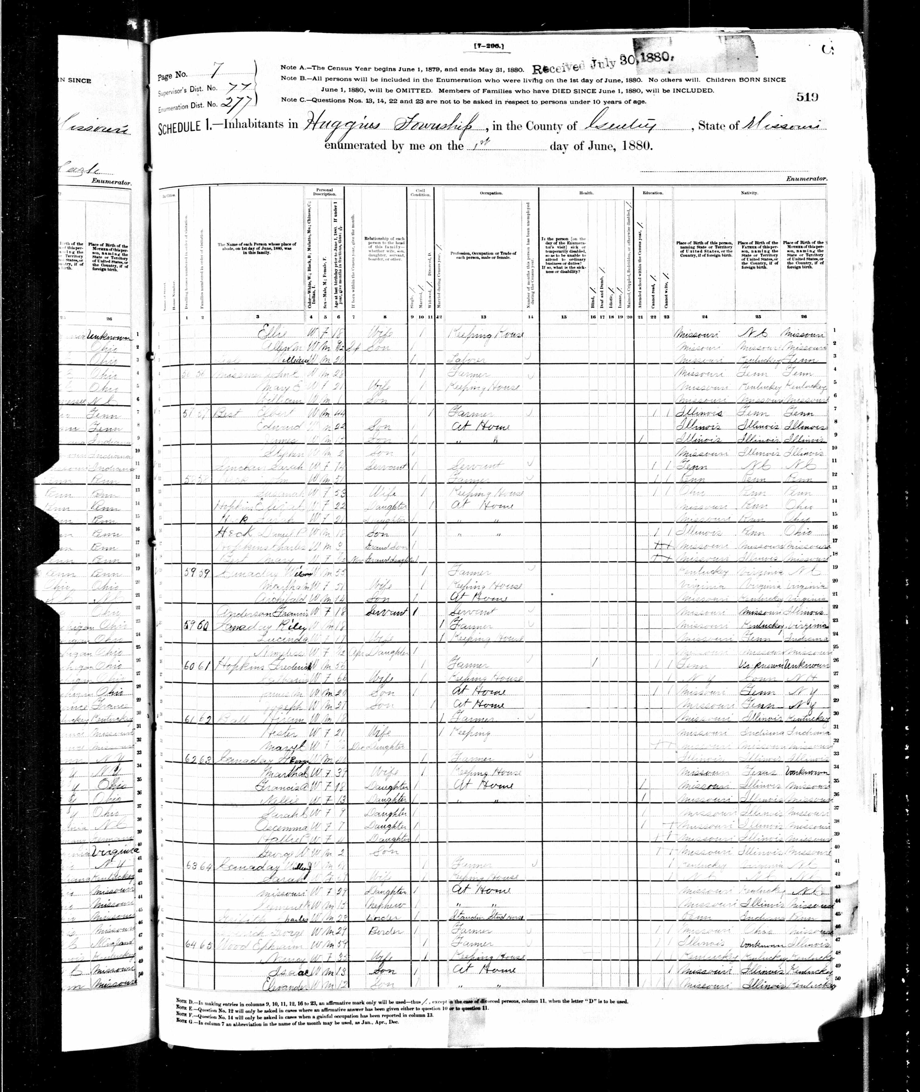 Elbert Best, widower of Angelica Walker, 1880 Gentry County, Missouri, census