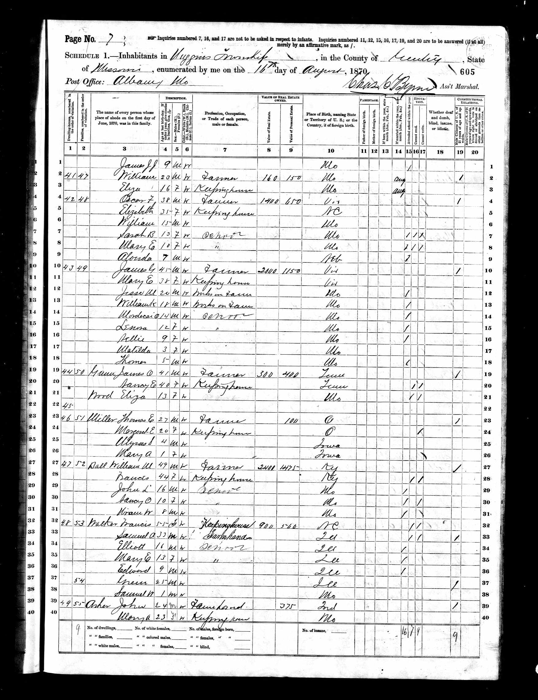 Frances (Best) Walker, widow of Philip V. Walker, 1870 Gentry County, Missouri, census