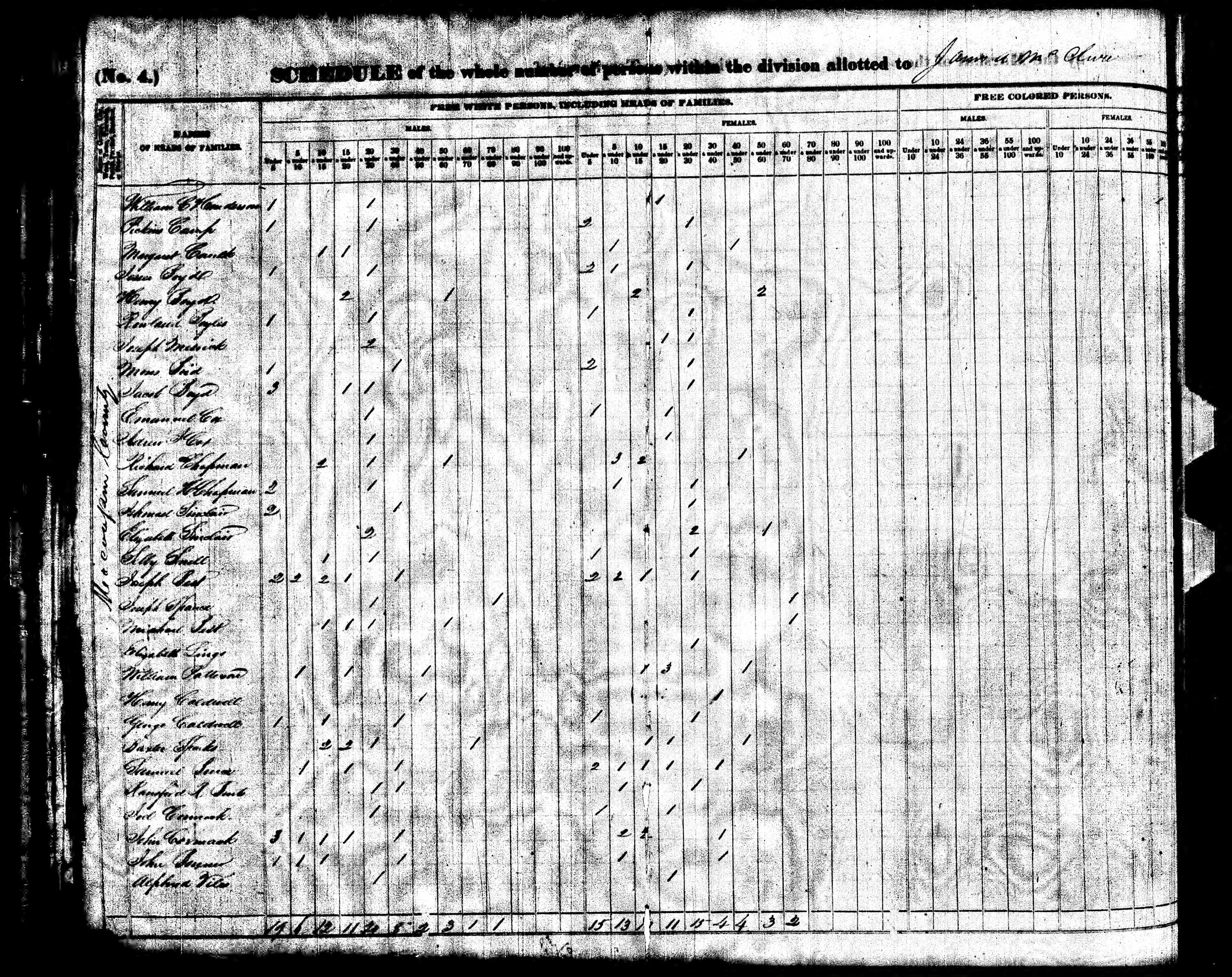 Joseph Best, 1840 Macoupin County, Missouri, census