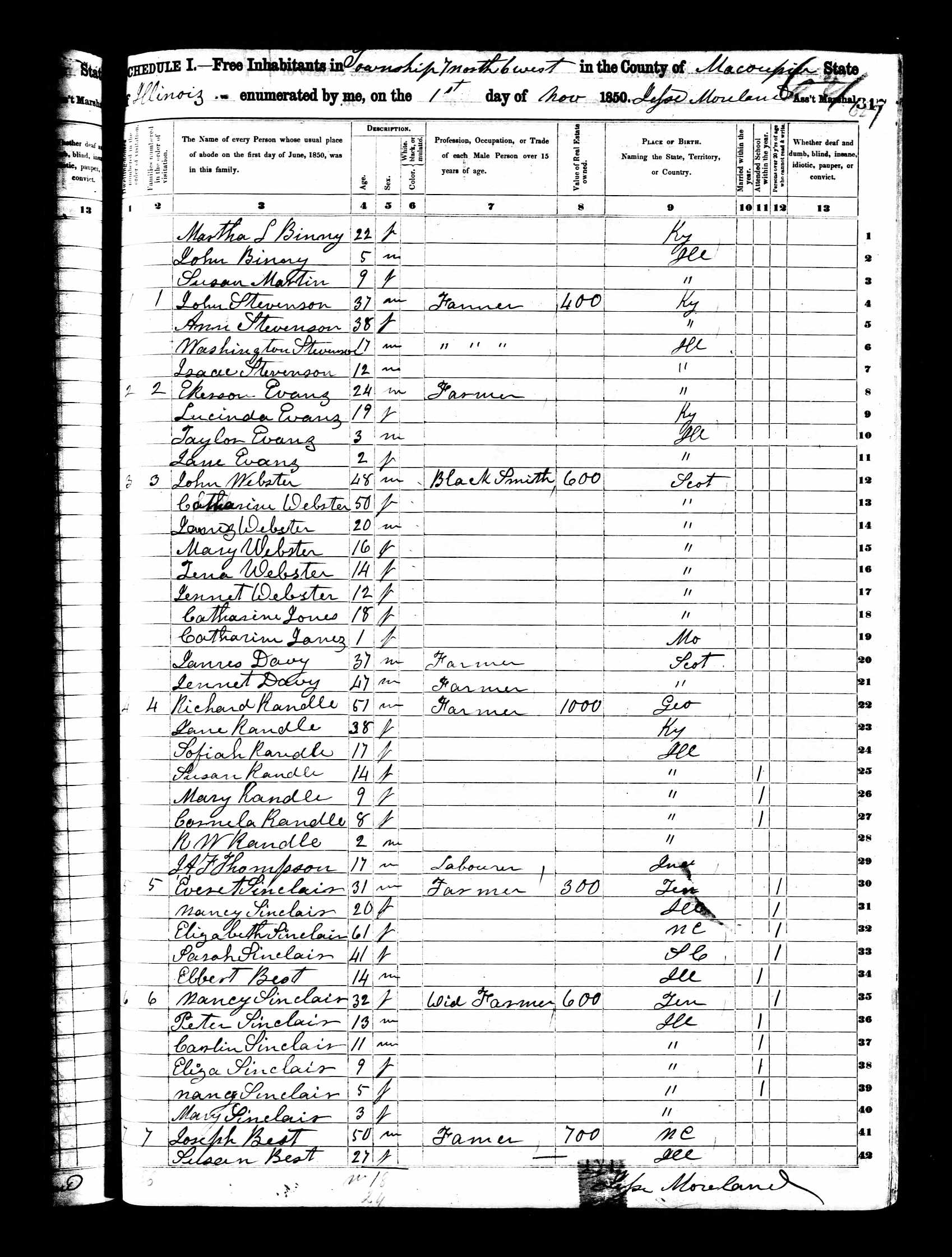 Joseph and Susan (Walker) Allhousen Best, 1850 Macoupin County, Illinois, census