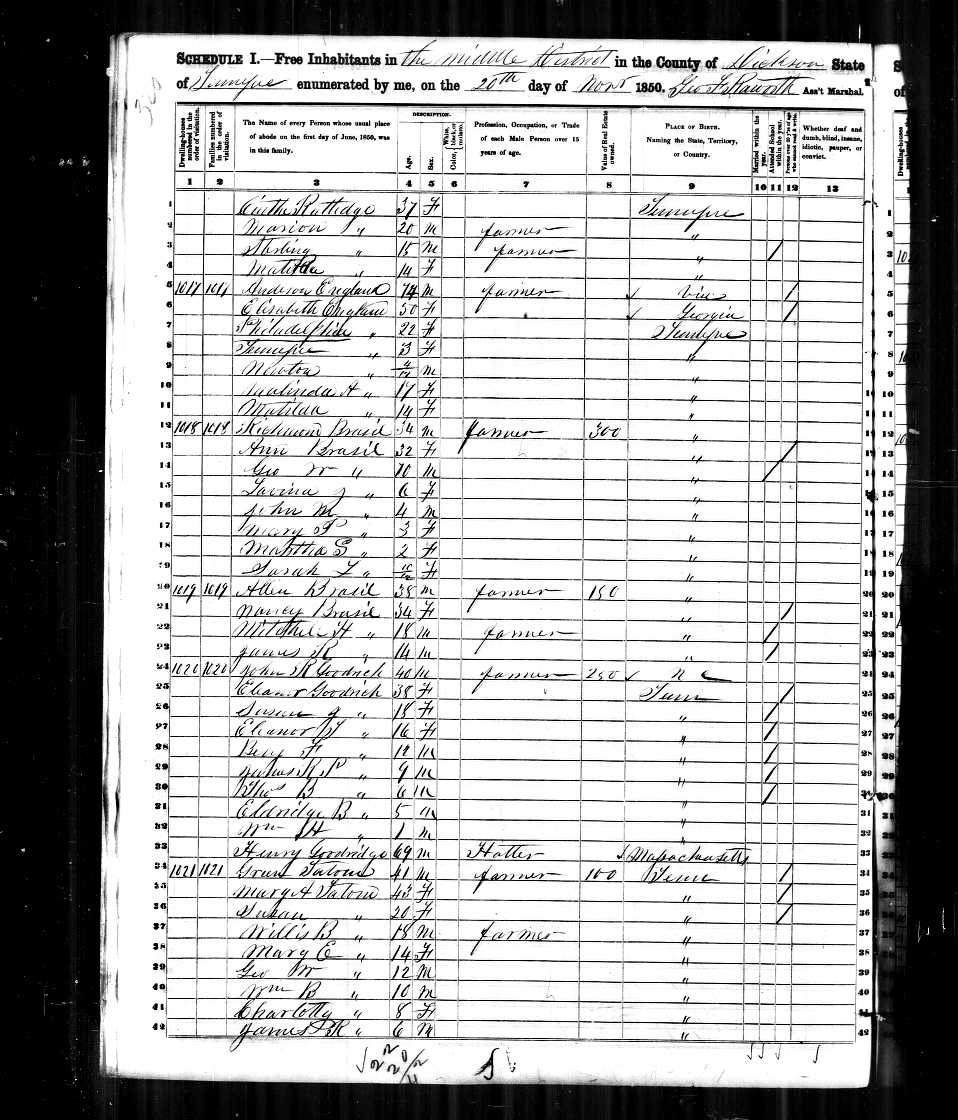 Allen Brazzell, 1850 Dickson County, Tennessee, census