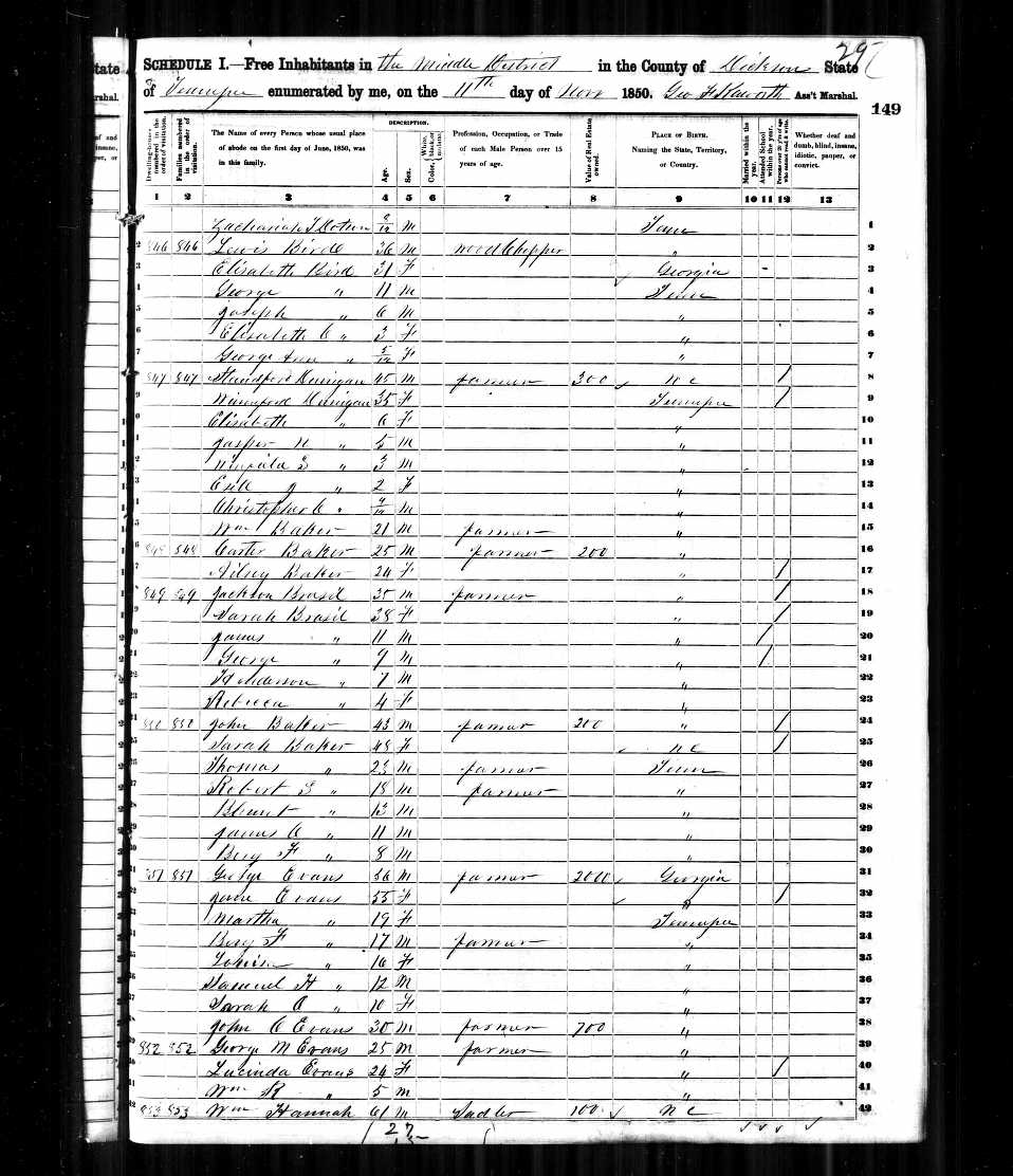 Jackson Brazzell, 1850 Dickson County, Tennessee, census