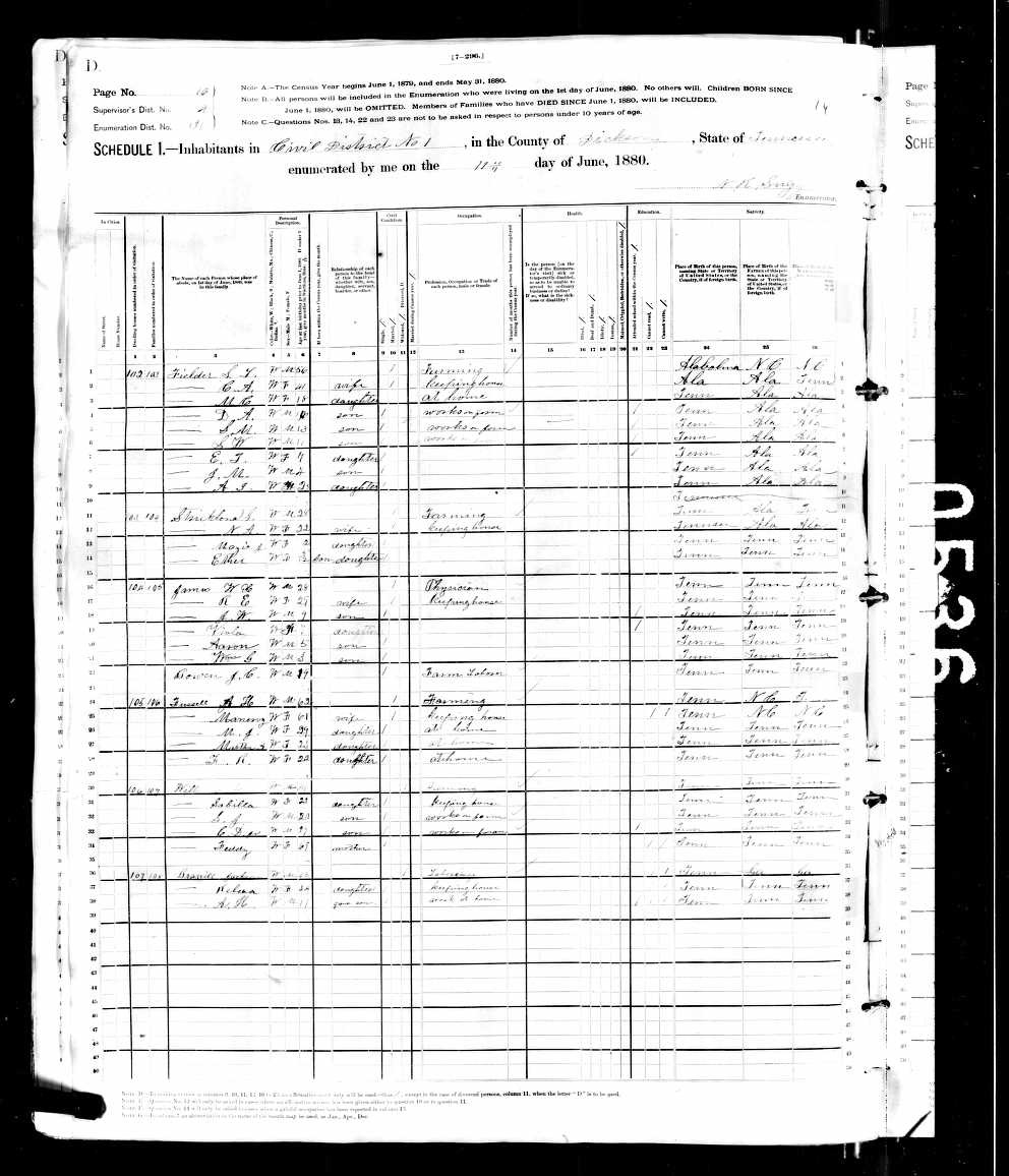 Jackson Brazzell, 1880 Dickson County, Tennessee, census