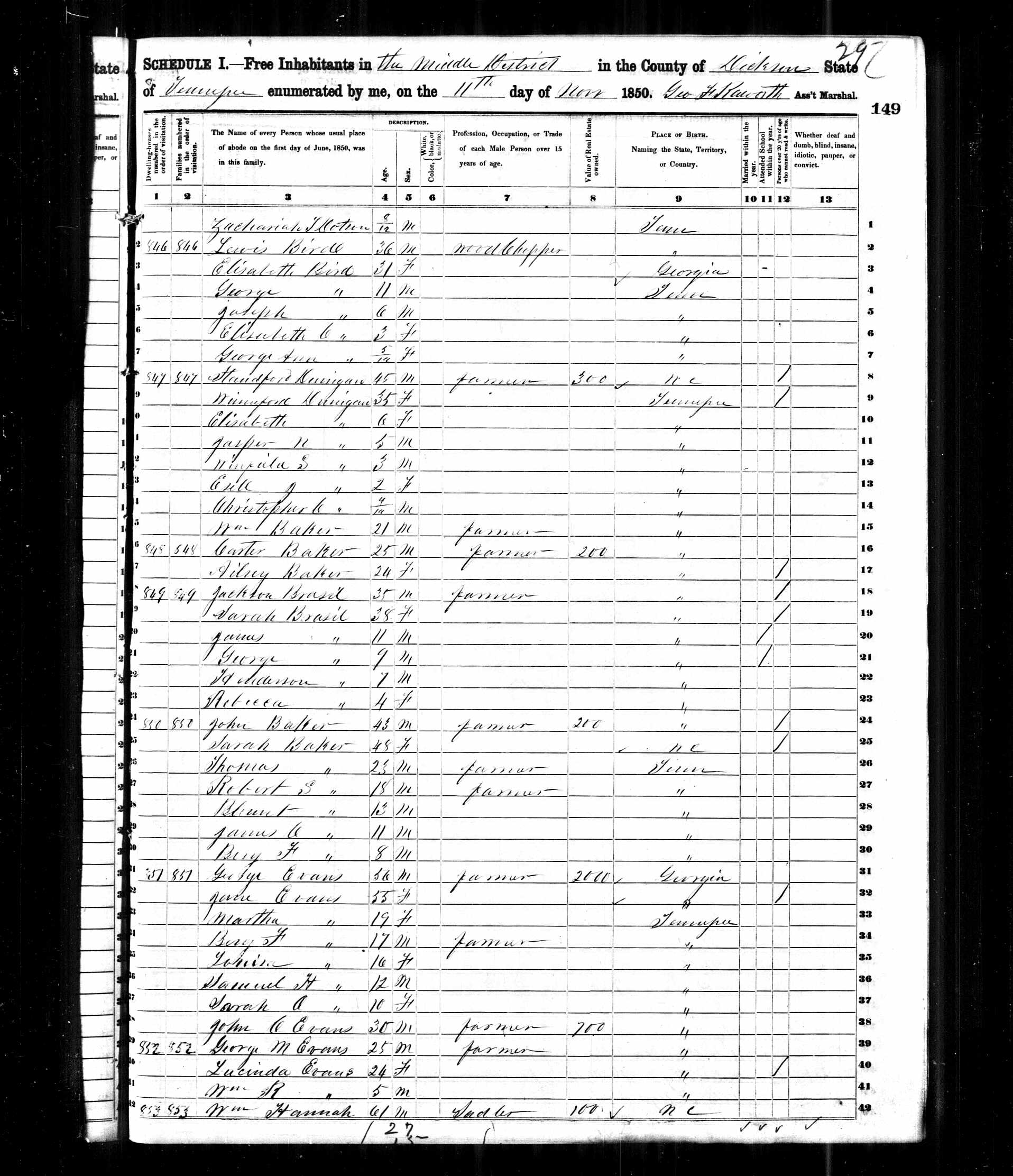 George M. Evans and wife Lucinda Brazzell, 1850 Dickson County, Tennessee, census 