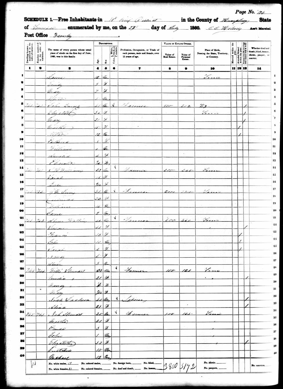 George M. Evans and wife Lucinda Brazzell, 1860 Dickson County, Tennessee, census