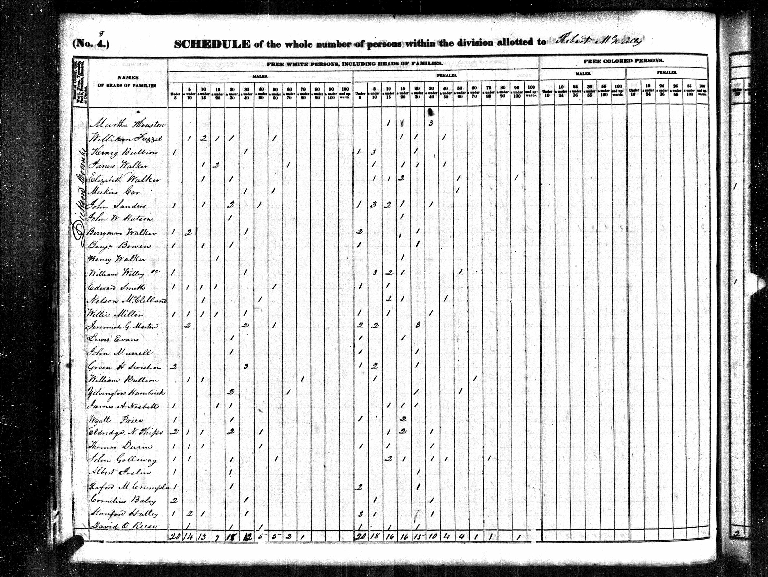 Lewis Evans and wife Rachael Brazzell, 1840 Dickson County, Tennessee, census