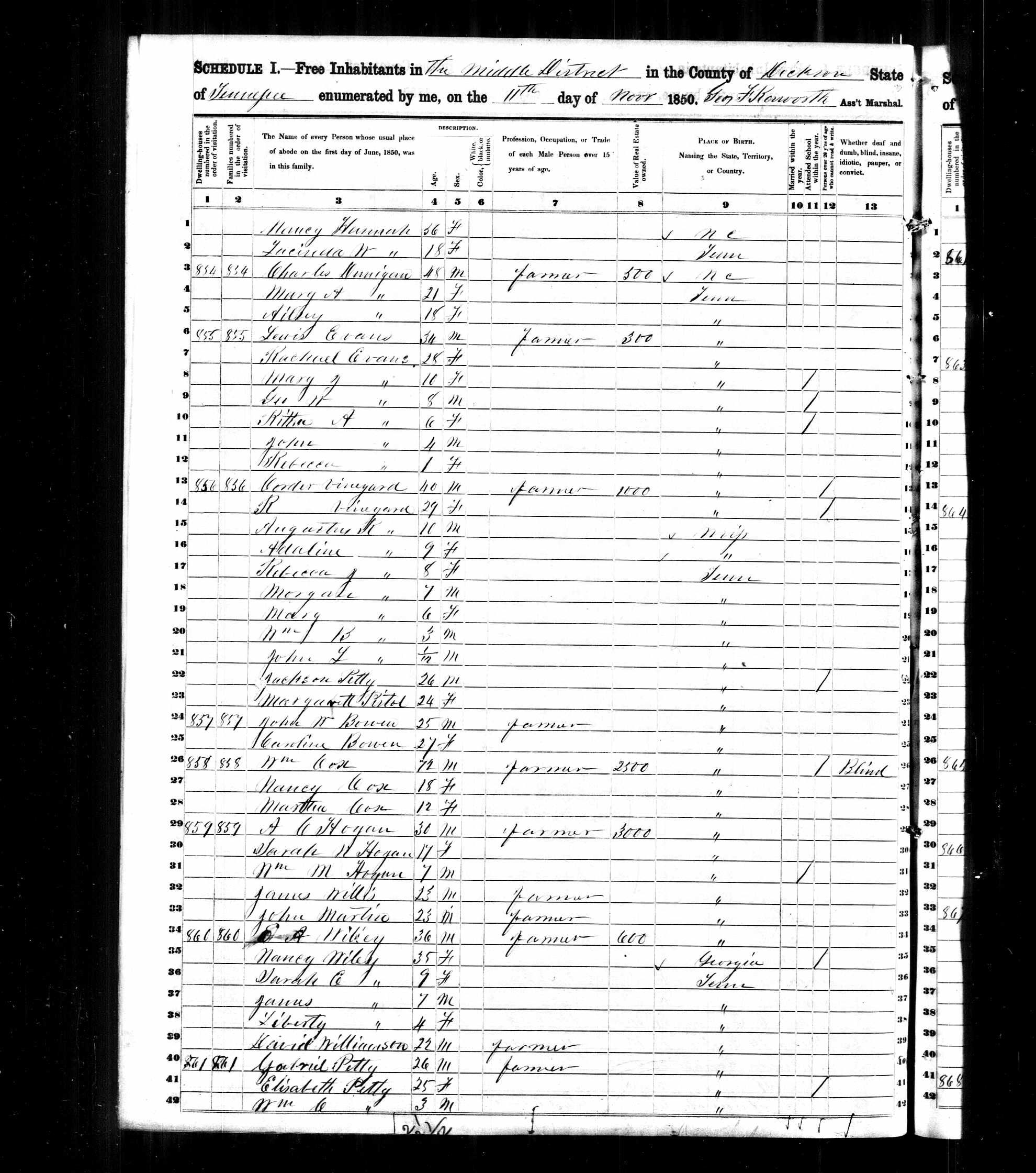 Lewis Evans and wife Rachael Brazzell, 1850 Dickson County, Tennessee, census