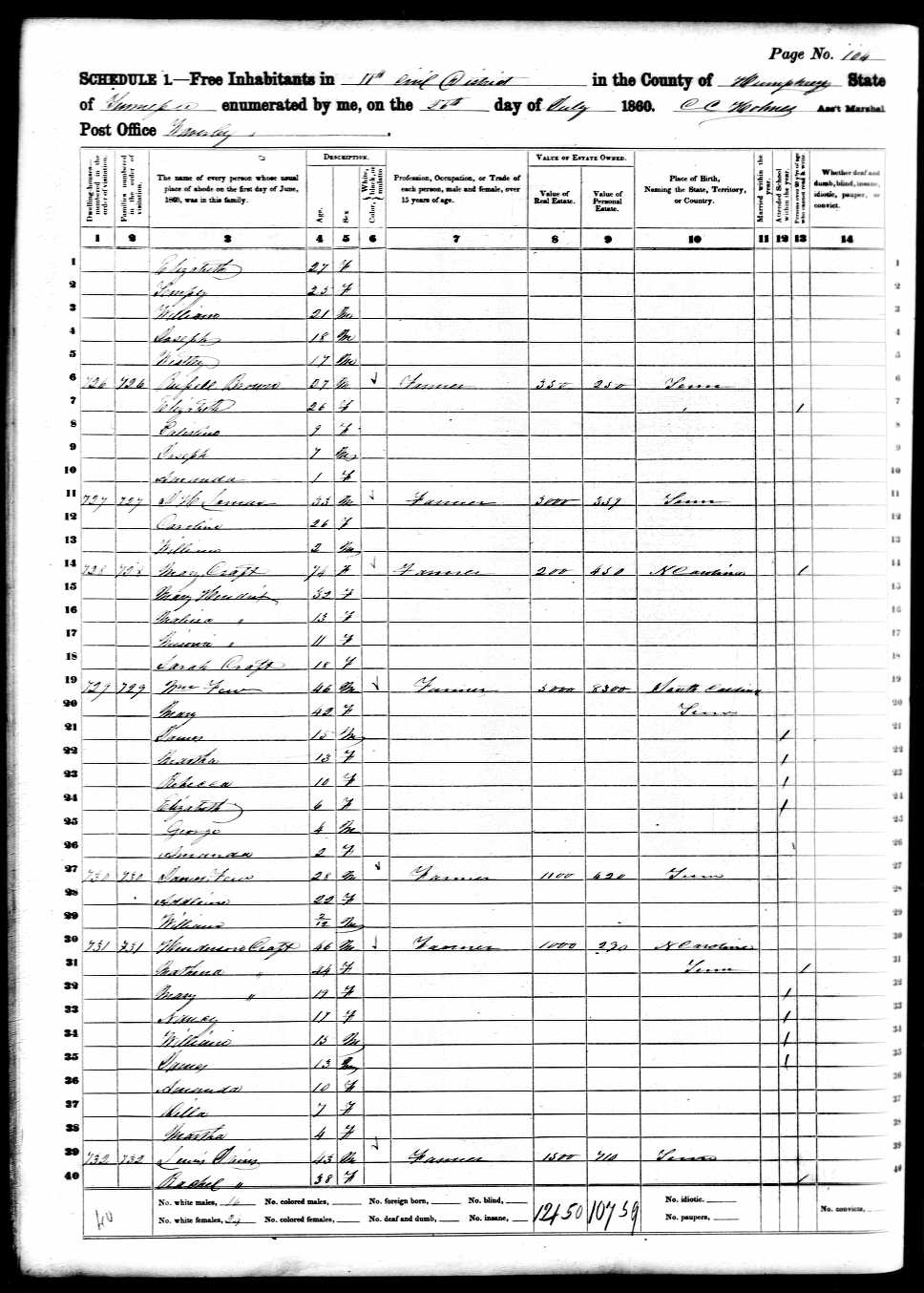 Lewis Evans and wife Rachael Brazzell, 1860 Humphreys County, Tennessee, census