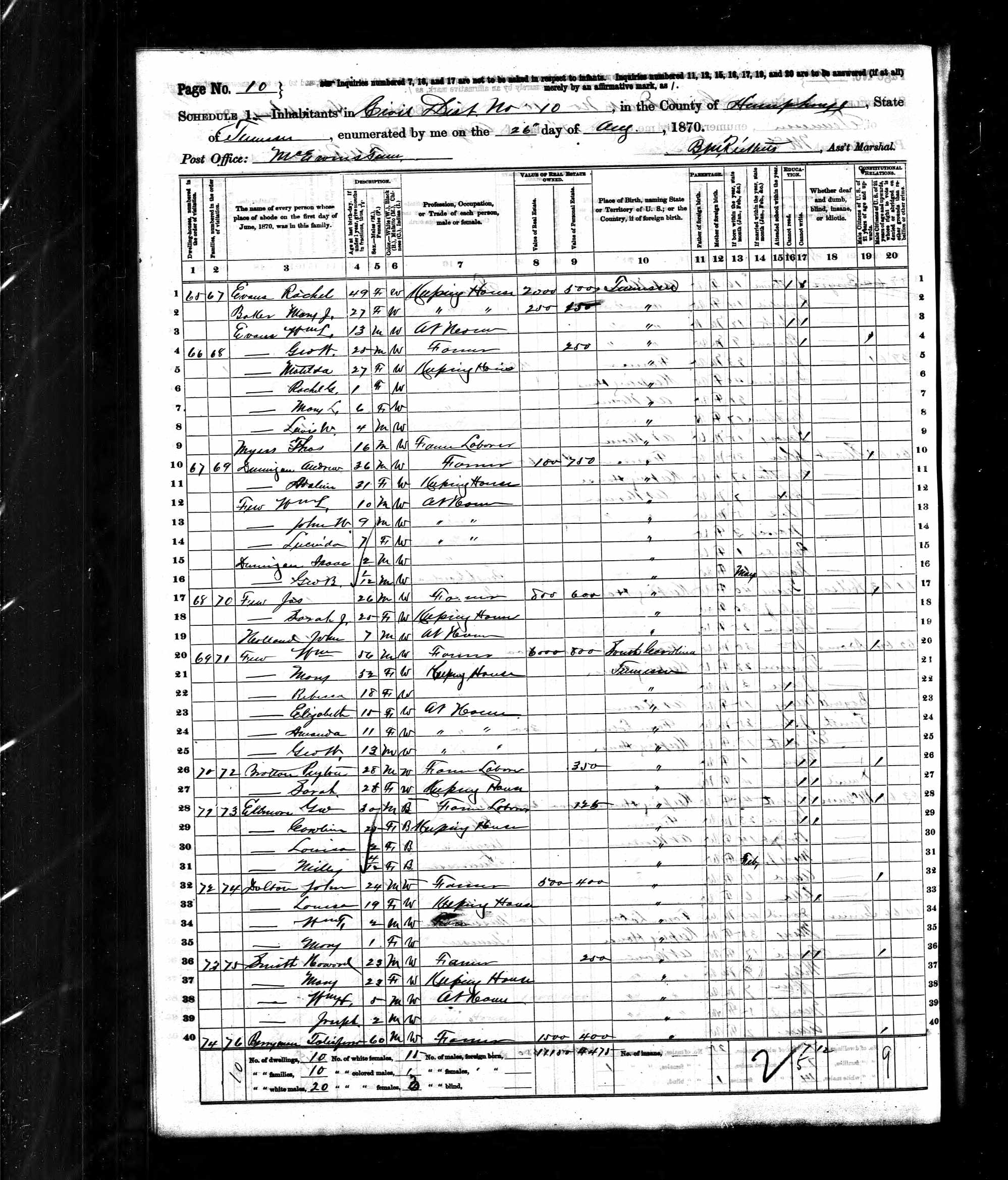 Rachael (Brazzell) Evans, 1870 Humphreys County, Tennessee, census