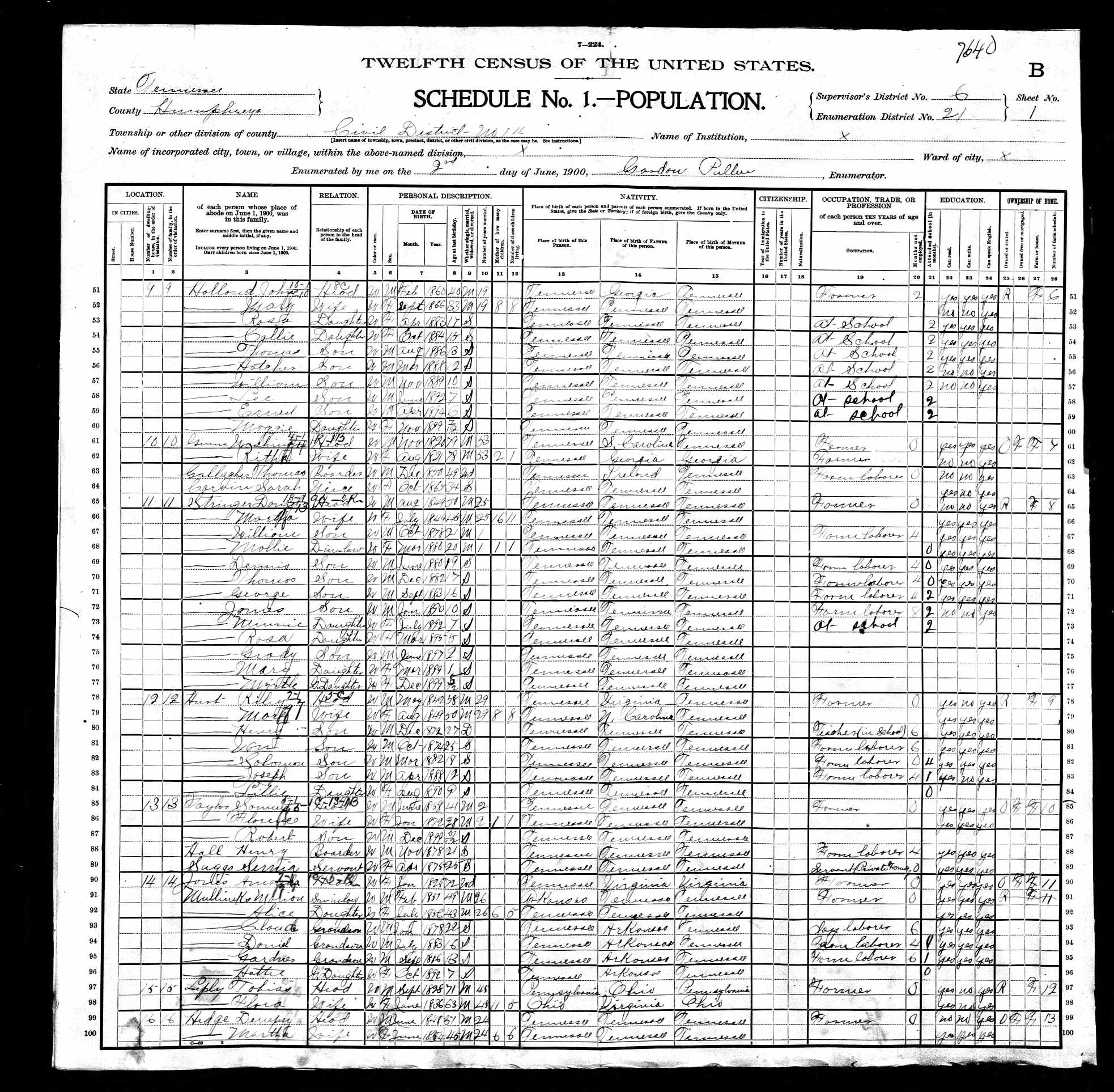 George W. Gunn and wife Retha Brazzell, 1900 Humphreys County, Tennessee, census