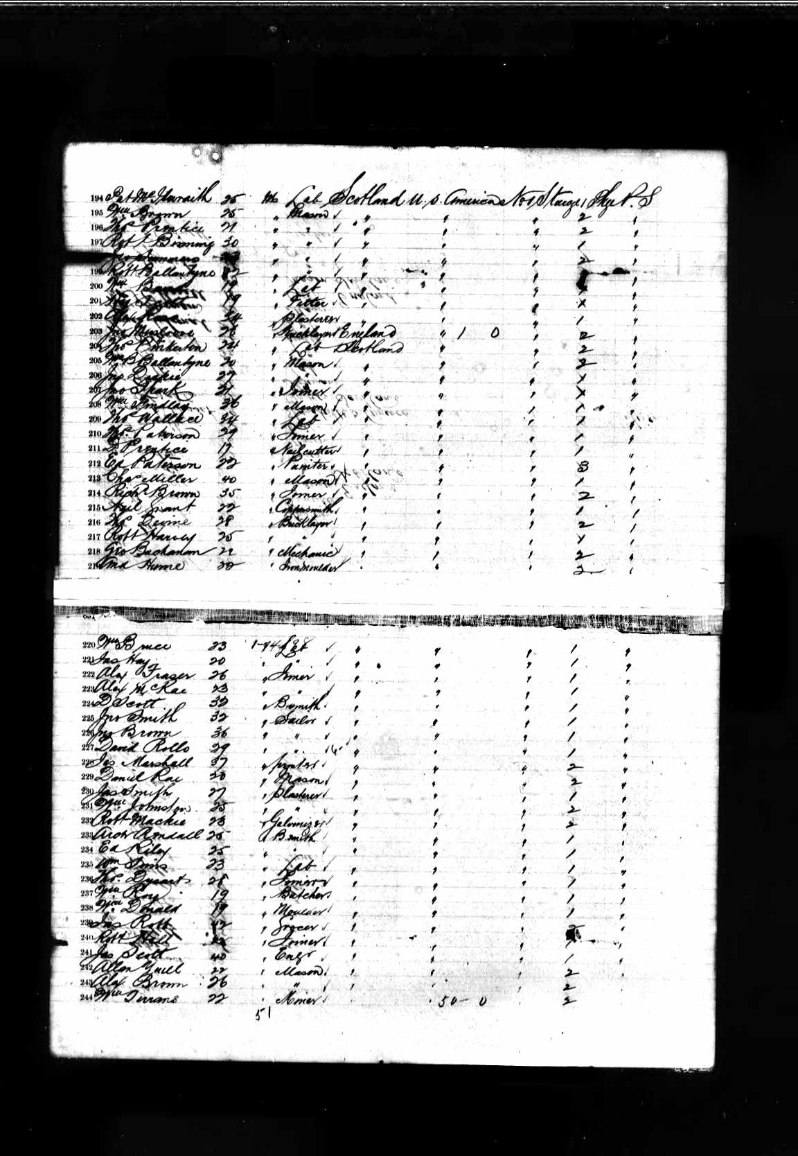William Donald, likely immigration (ship's manifest), 1887, New York