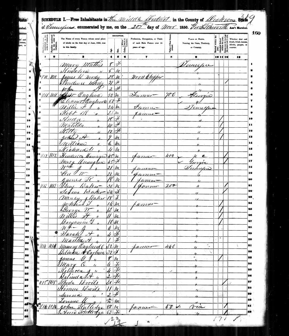 James Henderson Dunnagan, 1850 Dickson County, Tennessee, census