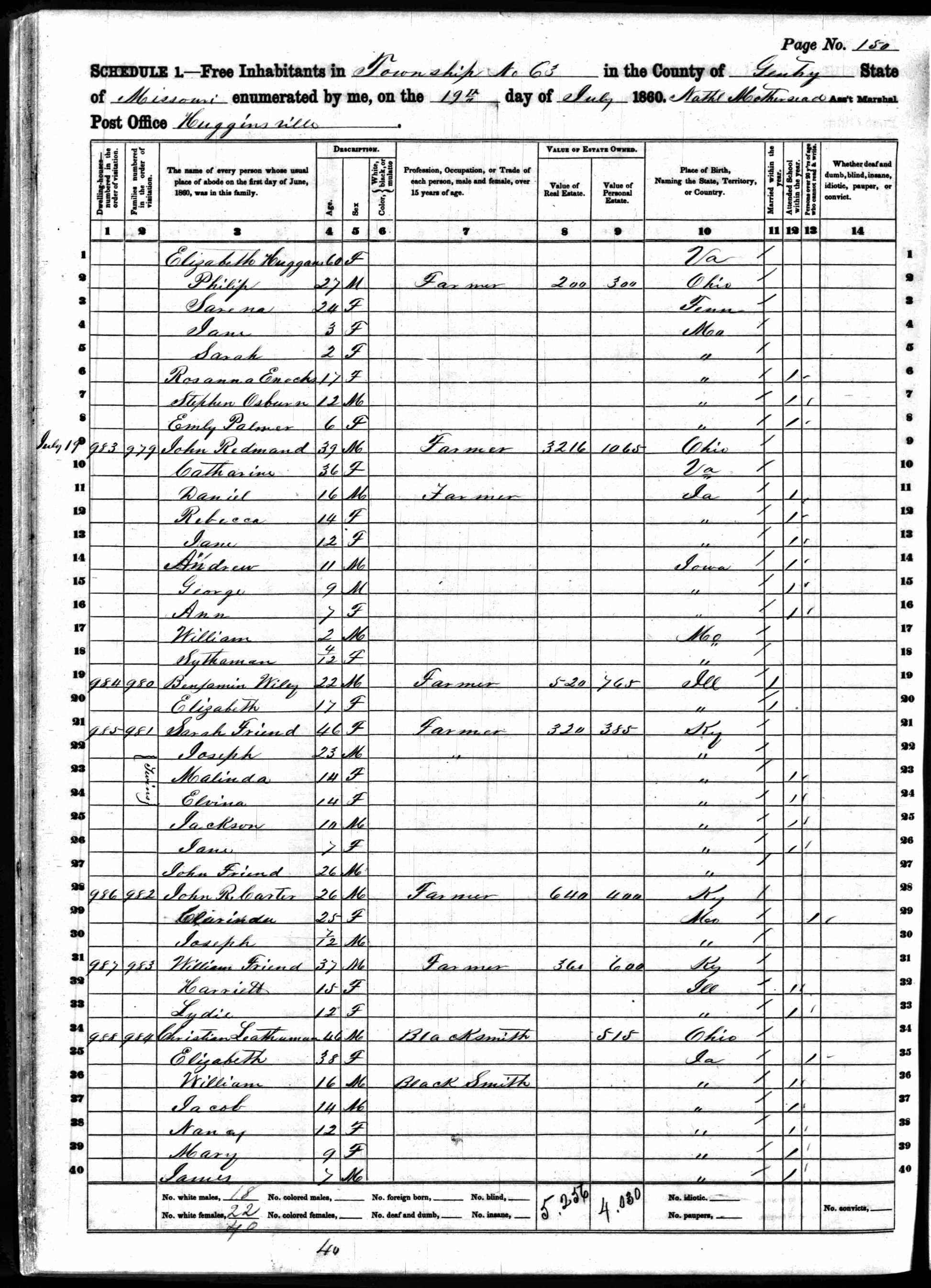 Harriet Friend (later wife of Anthony Green Walker), 1860 Gentry County, Missouri, census