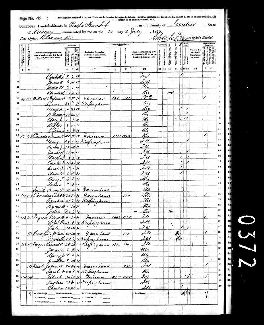 Harriet (Friend) Bogue, 1870 Gentry County, Missouri, census