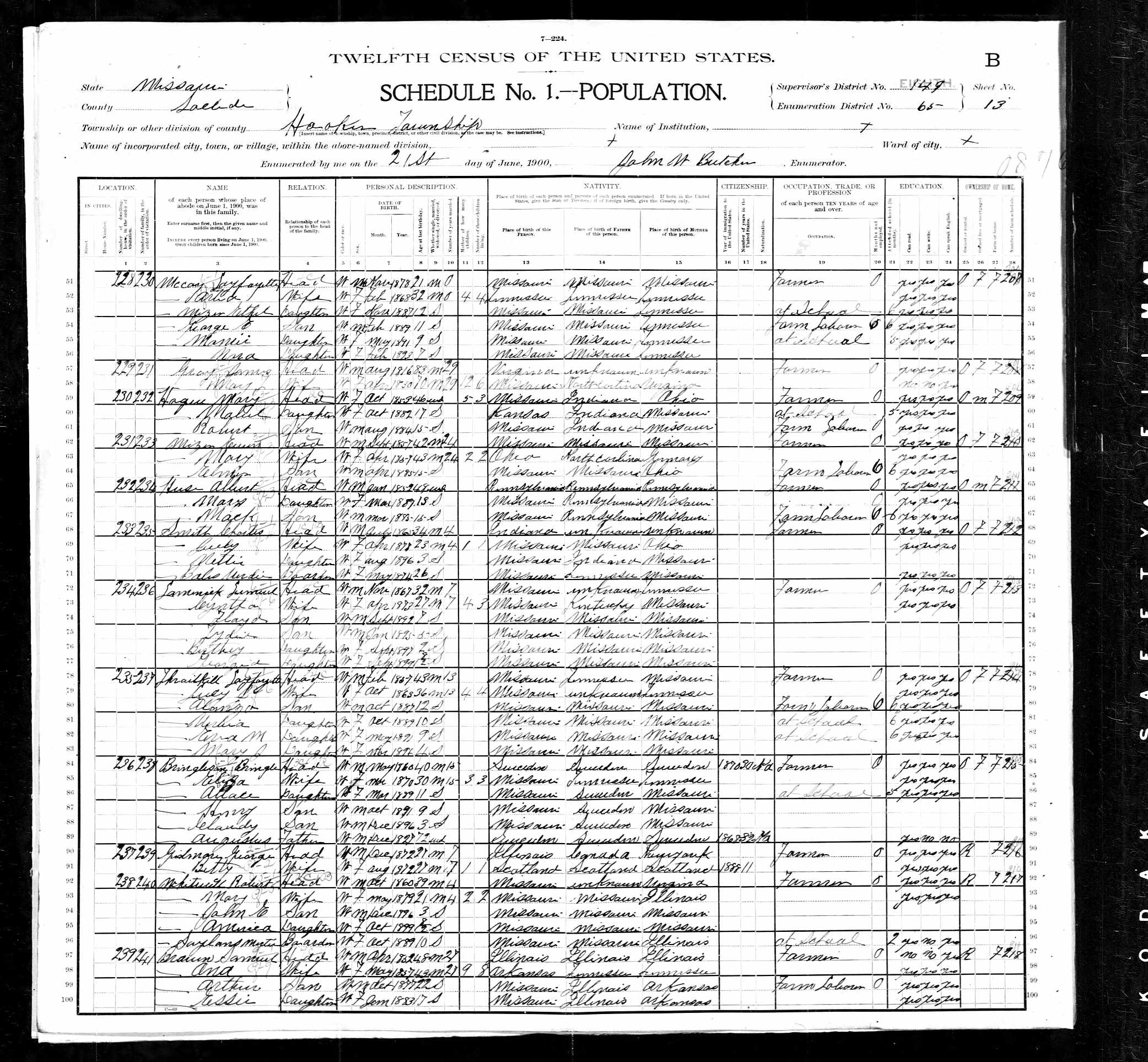 George Gilmore household, 1900 Laclede County, Missouri, census