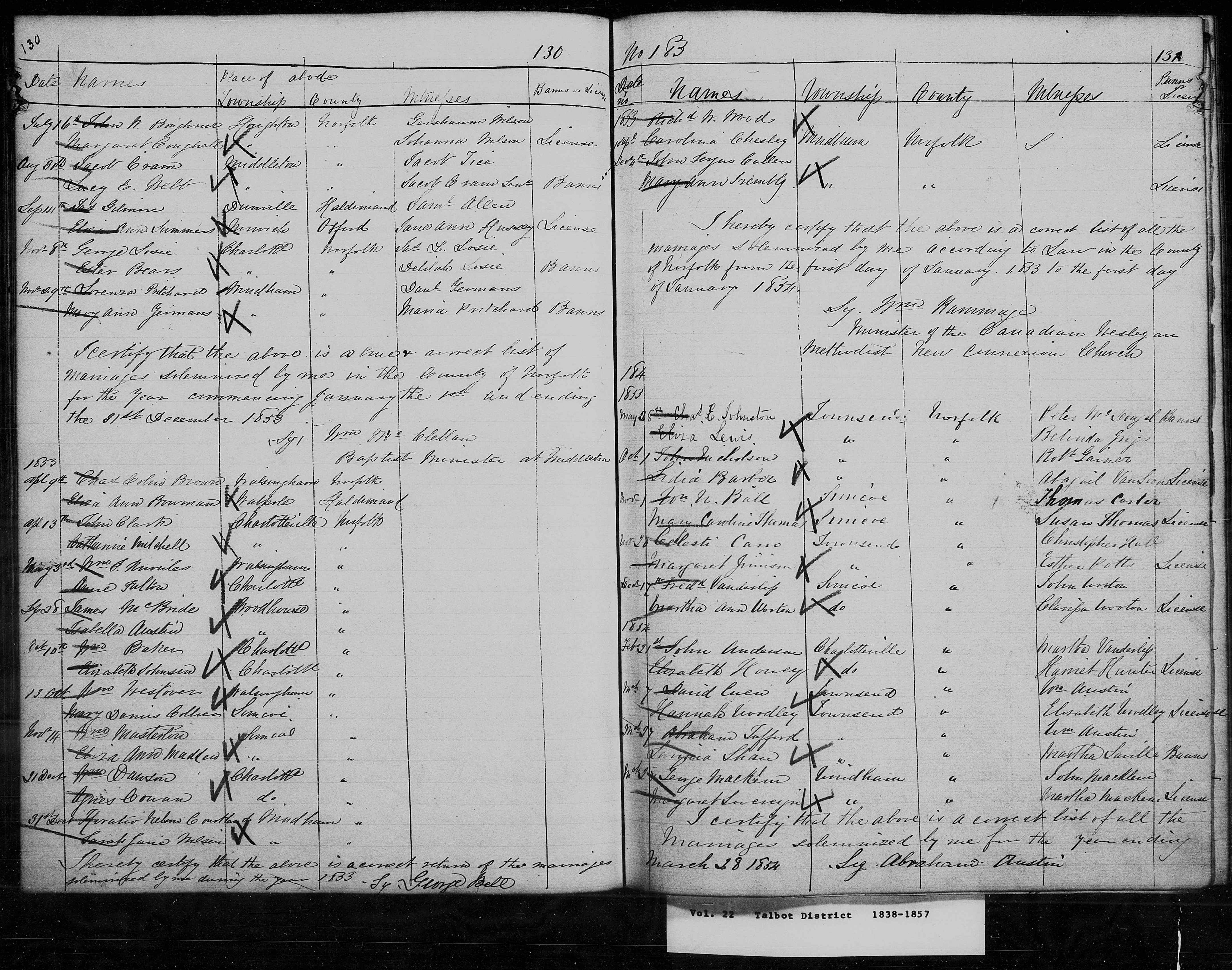 Marriage, James Gilmore to Eliza Ann Summers, 1853, Talbot District, Ontario