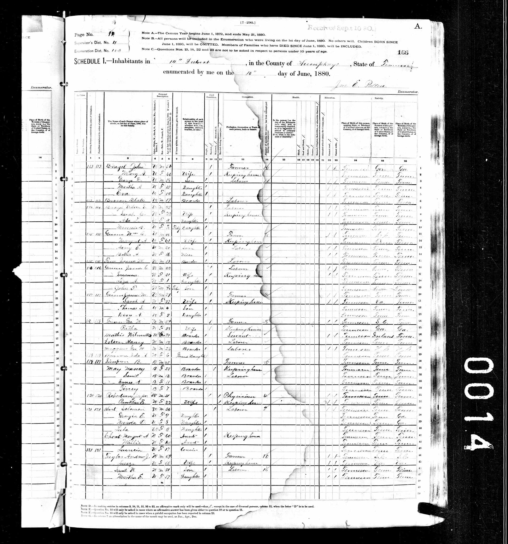 George W. Gunn and wife Retha Brazzell, 1880 Humphreys County, Tennessee, census