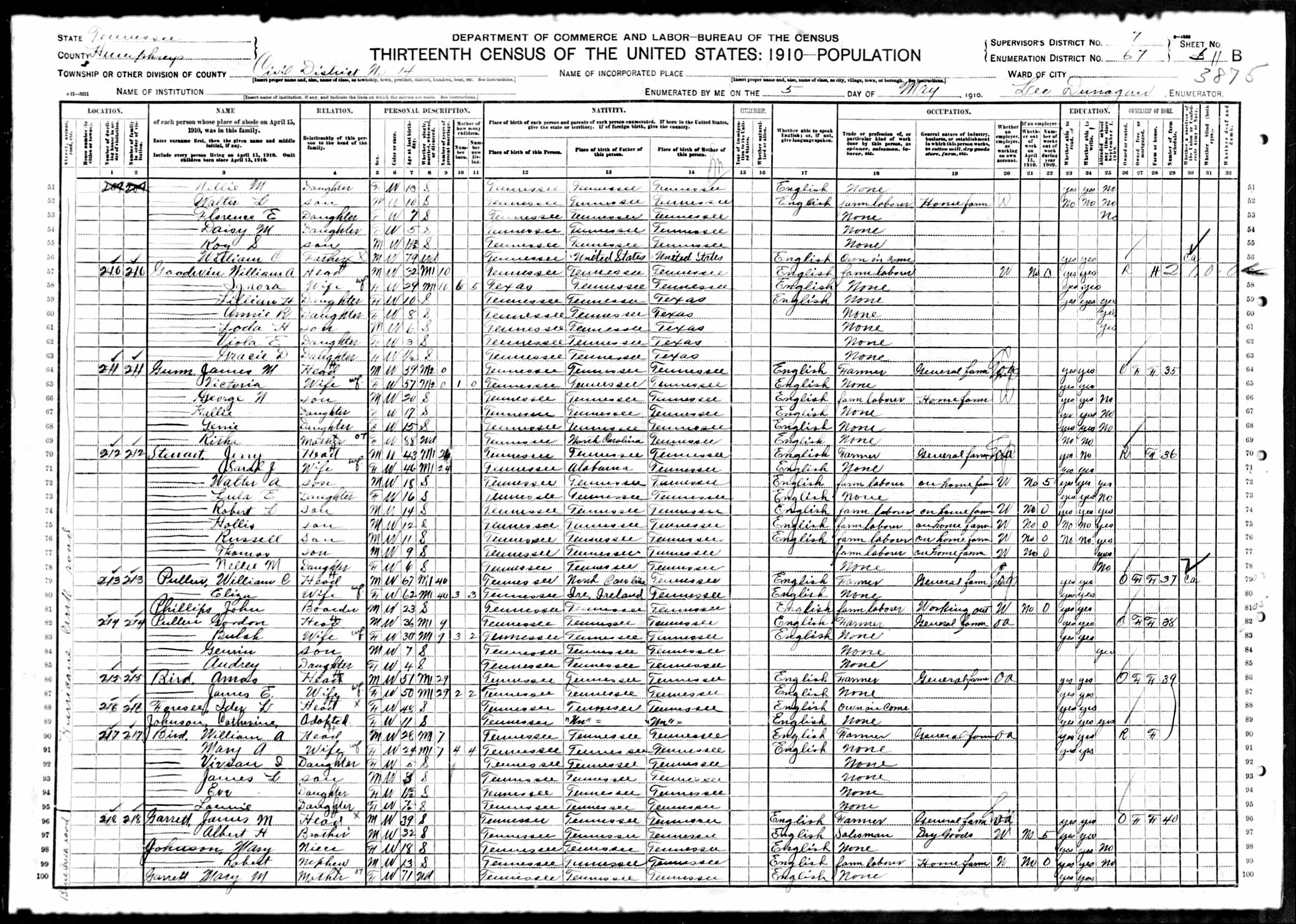 Retha (Brazzell) Gunn, 1910 census in the home of her son, James M. Gunn, Humphreys County, Tennessee