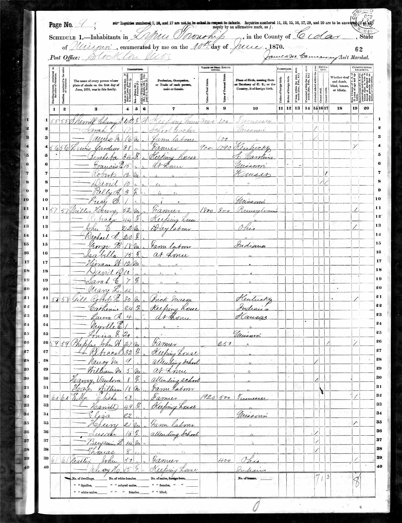 Chaney Ann (Hartley) Sherrill, daughter of James Hartley and Elizabeth Walker, 1870 Cedar County, Missouri, census