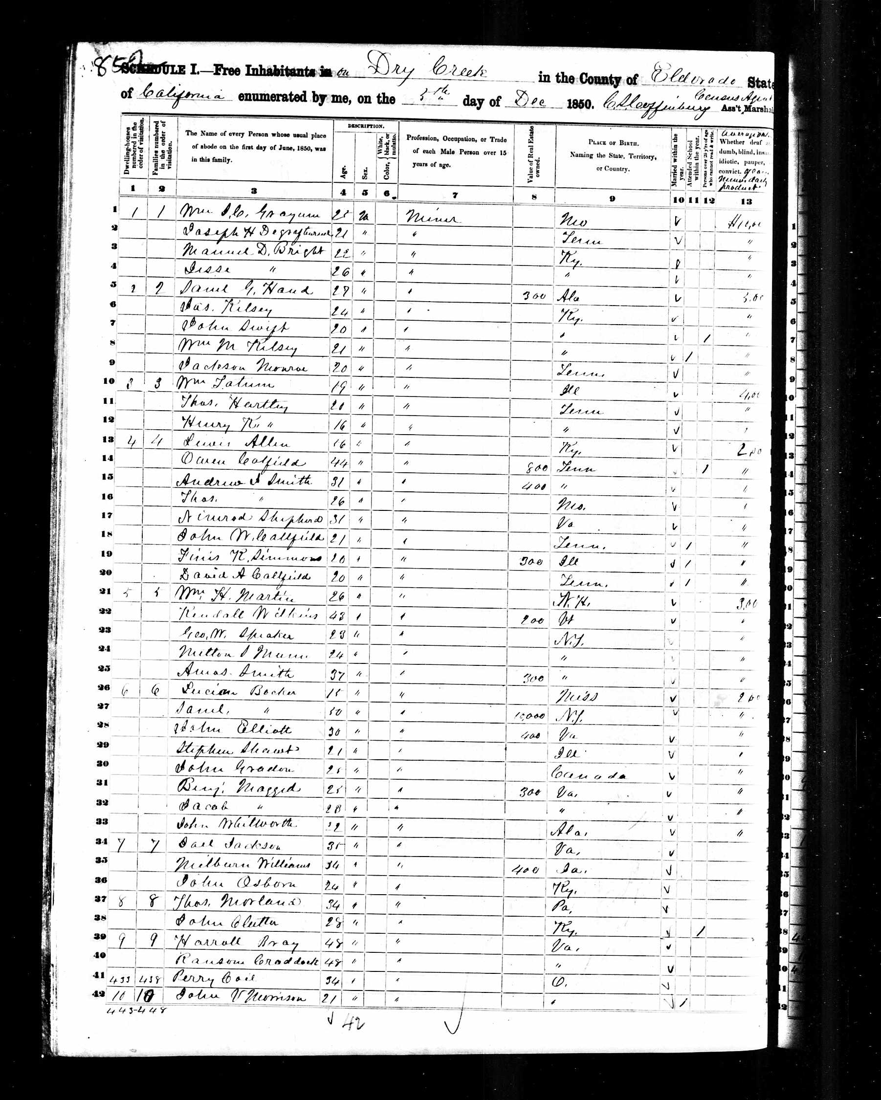 Henry K. Hartley, 1850 El Dorado County, California, census, along with William Tatum and Thomas J. Hartley