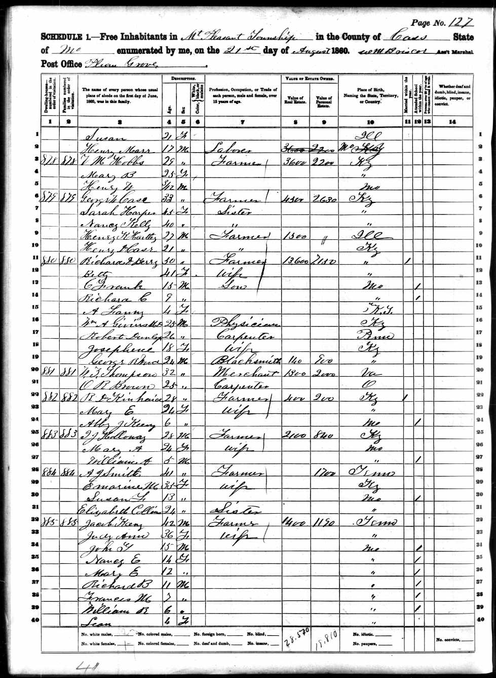 Henry K. Hartley, 1860 Cass County, Missouri, census; enumerated in the home of George Case