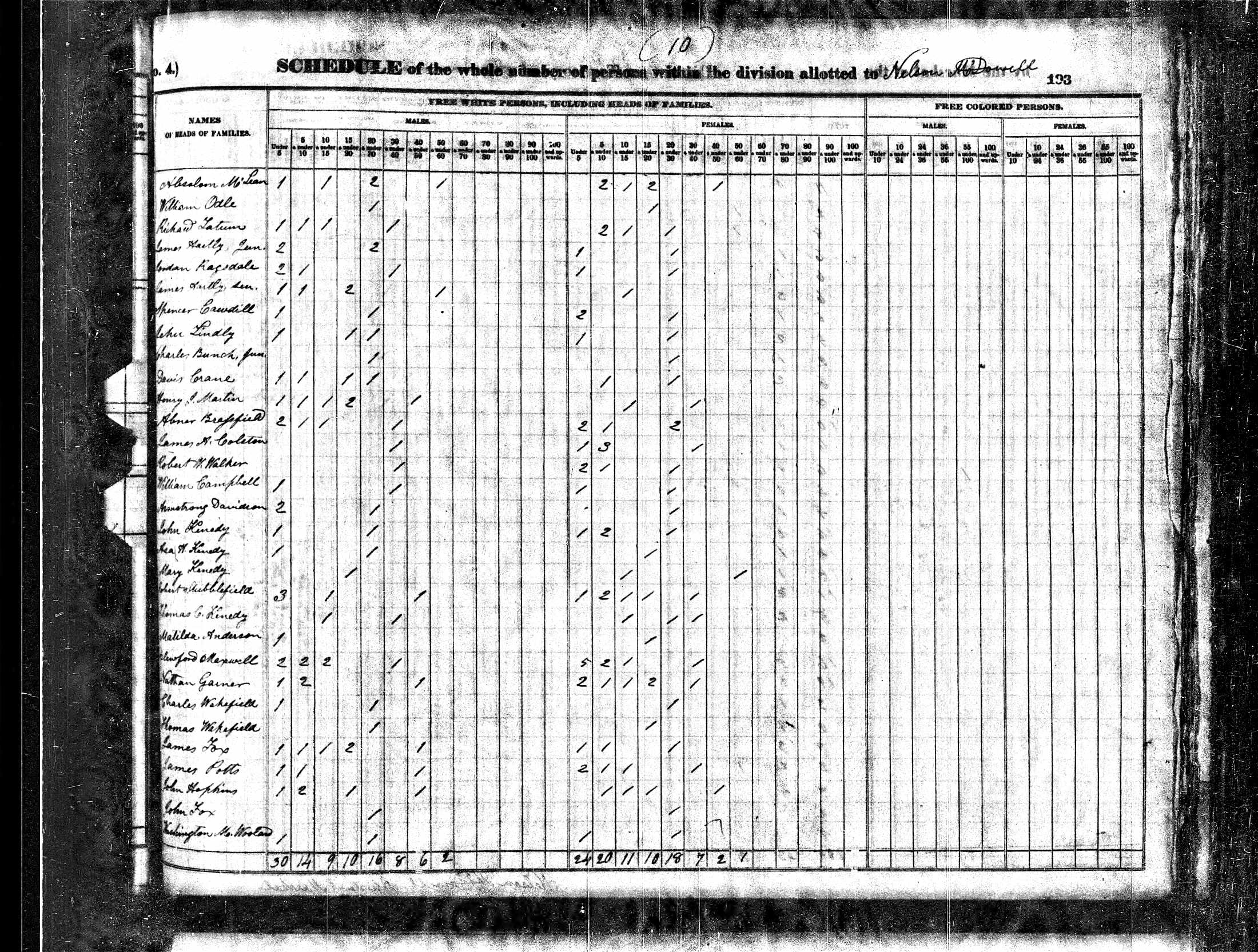 James Hartley, Jr., 1840 Polk County, Missouri, census