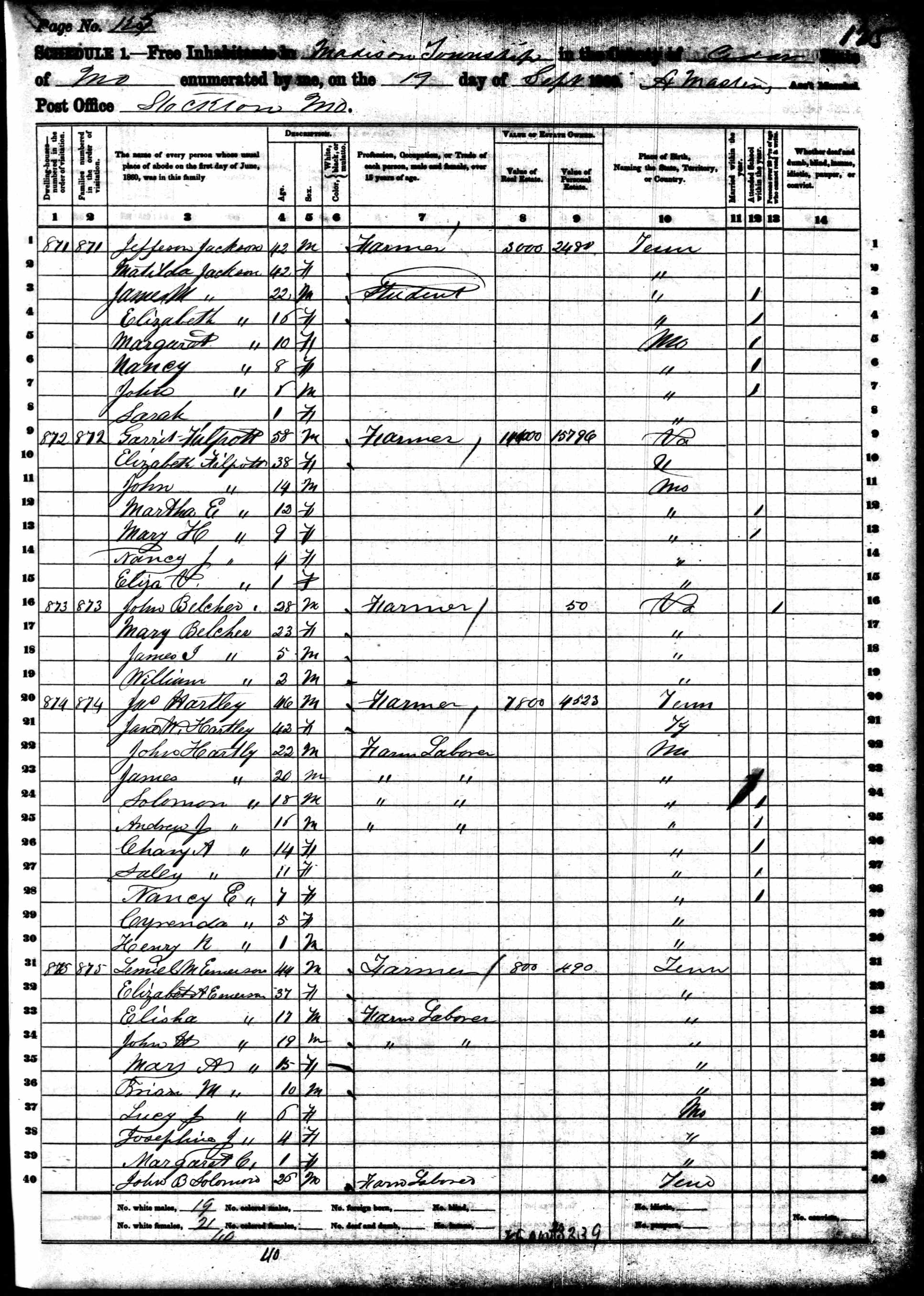 James Hartley, Jr., 1860 Cedar County, Missouri, census