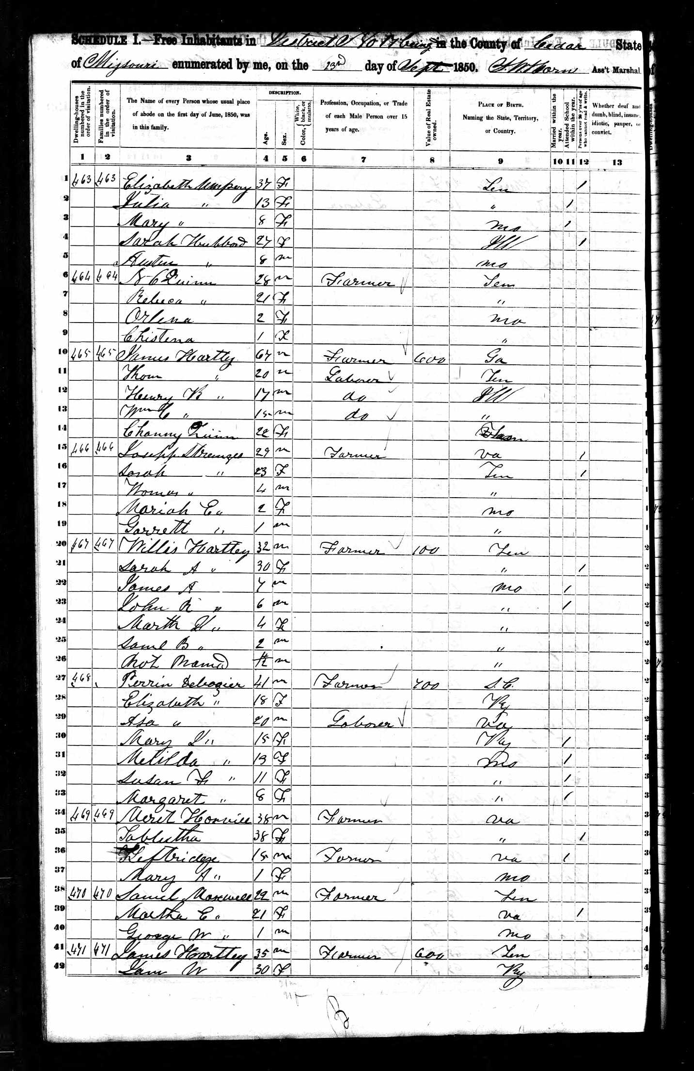 James Hartley, 1850 Cedar County, Missouri, census
