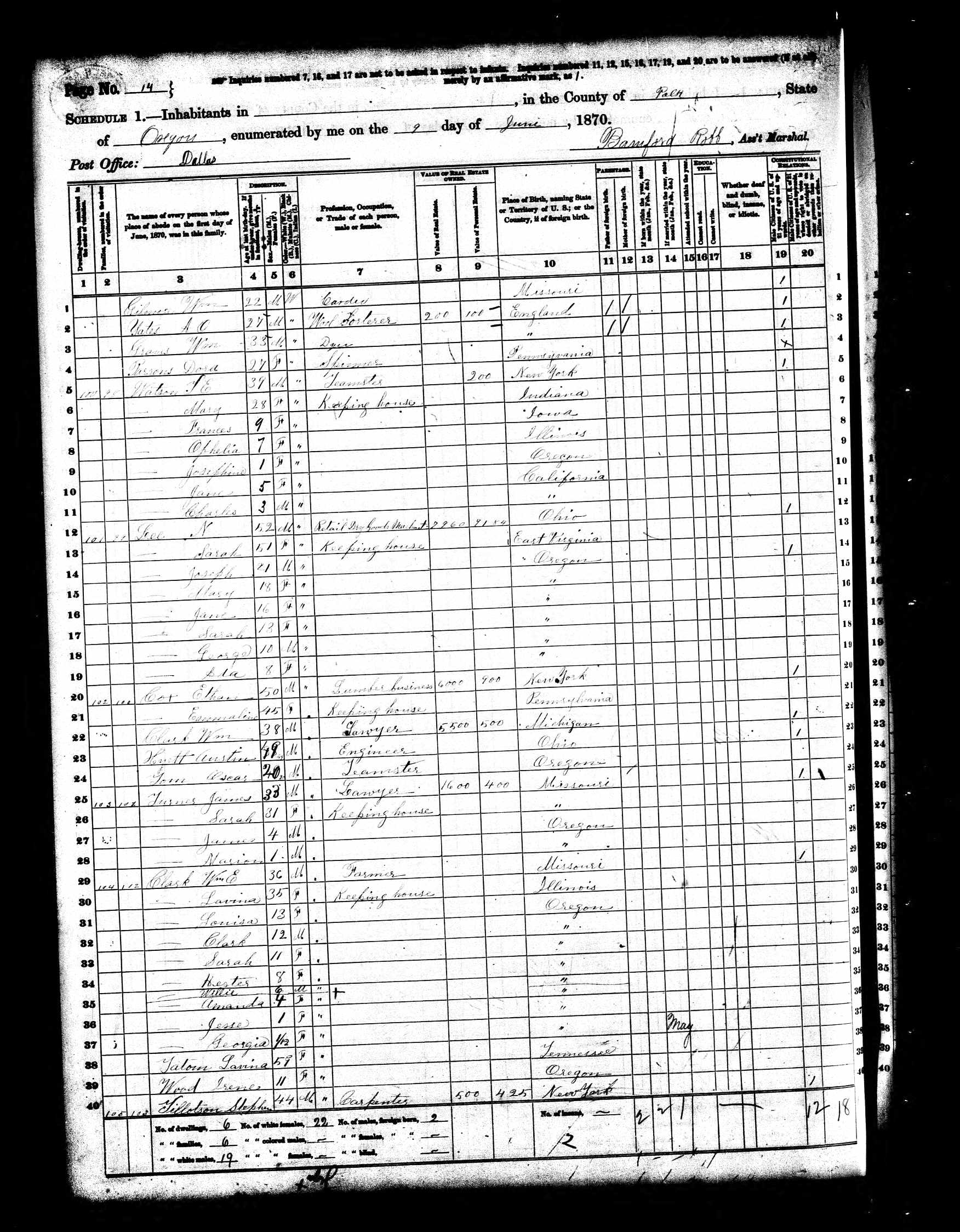 Lavina (nee Hartley) Tatom, 1870 Benton County, Oregon, census; in the home of her daughter Lavina (nee Tatom) Clark.