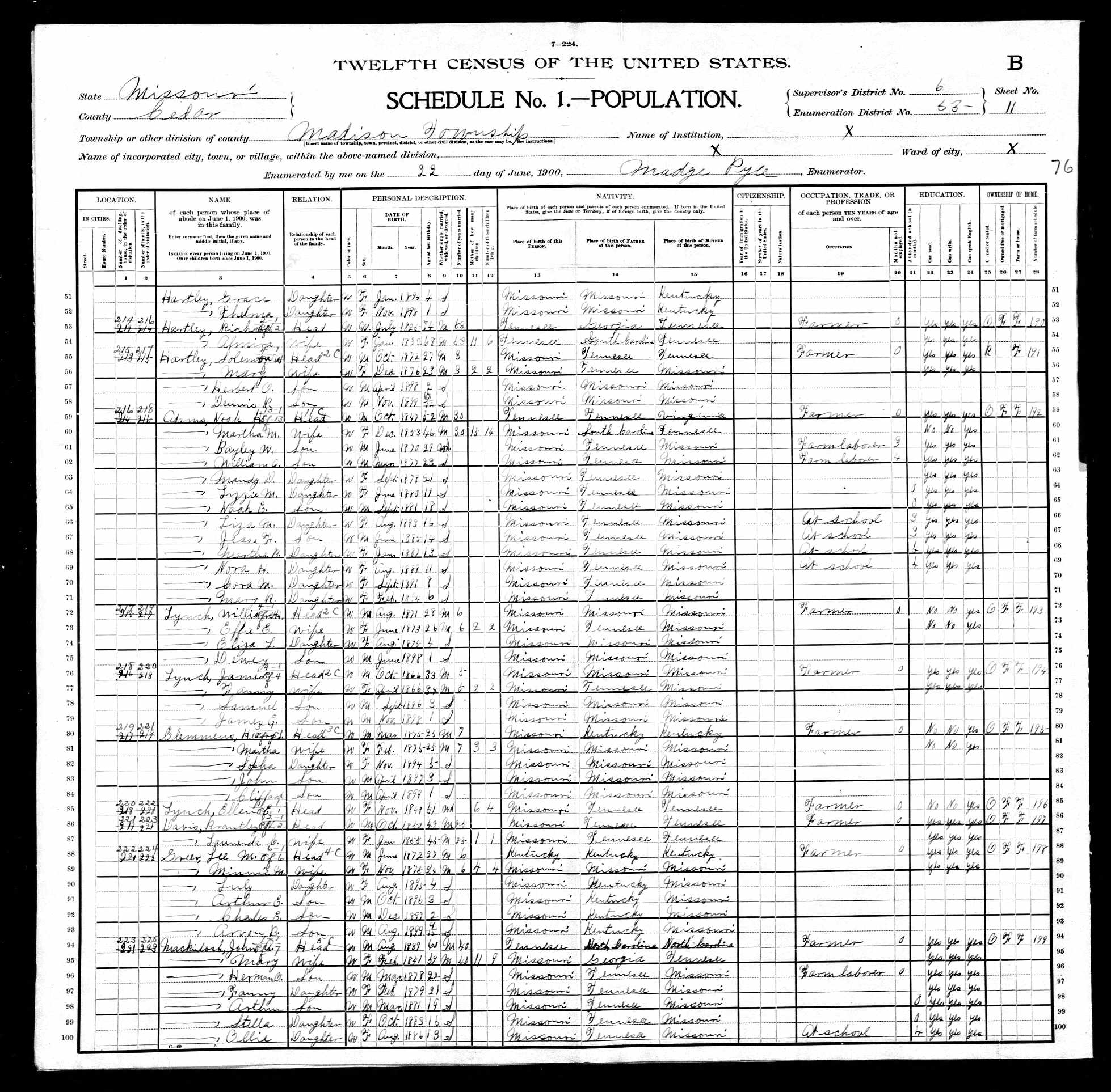 Richard D. Hartley, 1900 Cedar County, Missouri, census