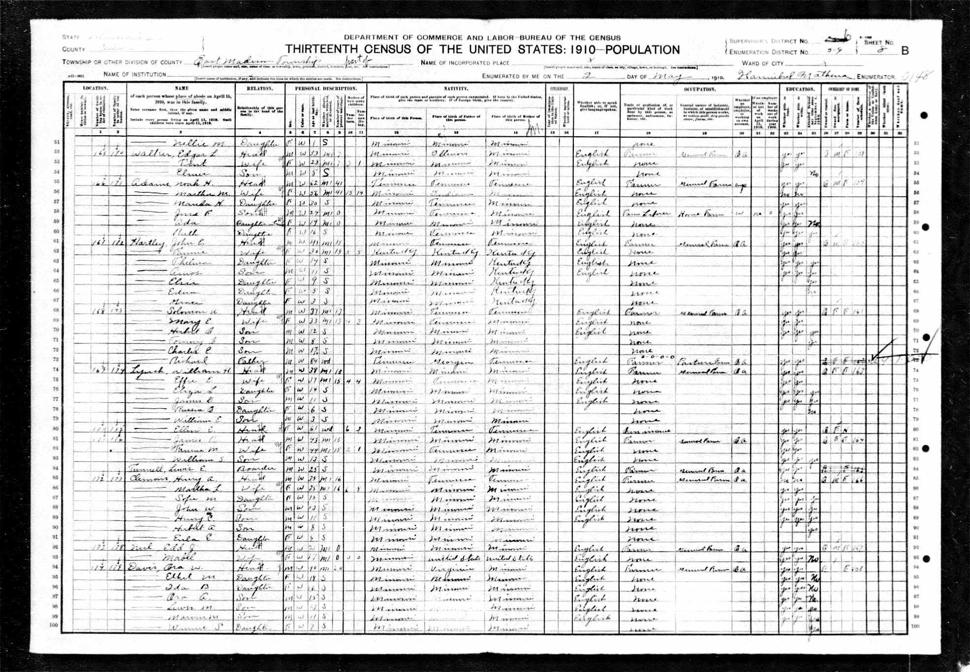 Richard D. Hartley, 1910 Cedar County, MIssouri, census (in the home of his son Solomon)