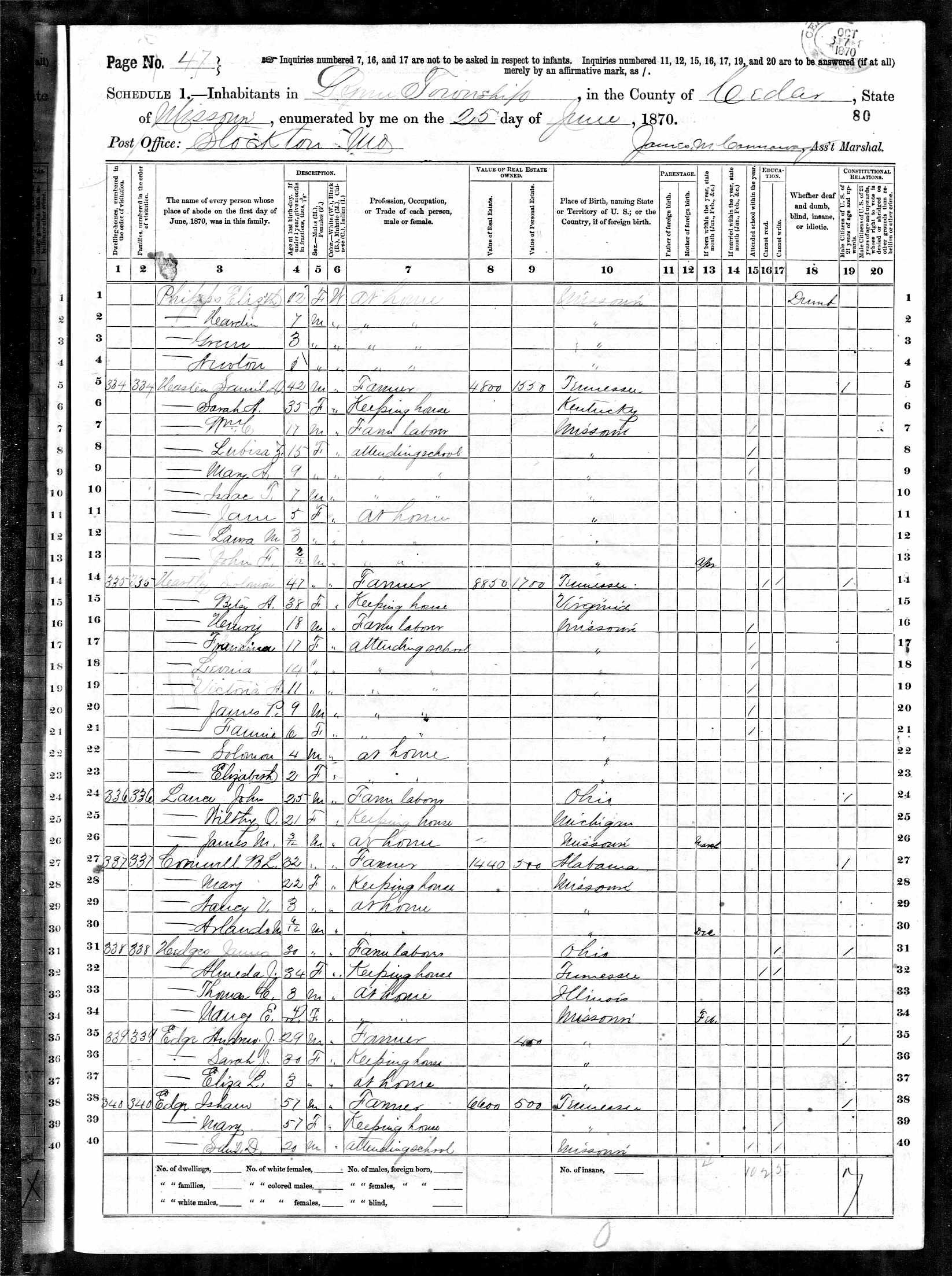 Solomon Hartley, 1870 Cedar County, Missouri, census
