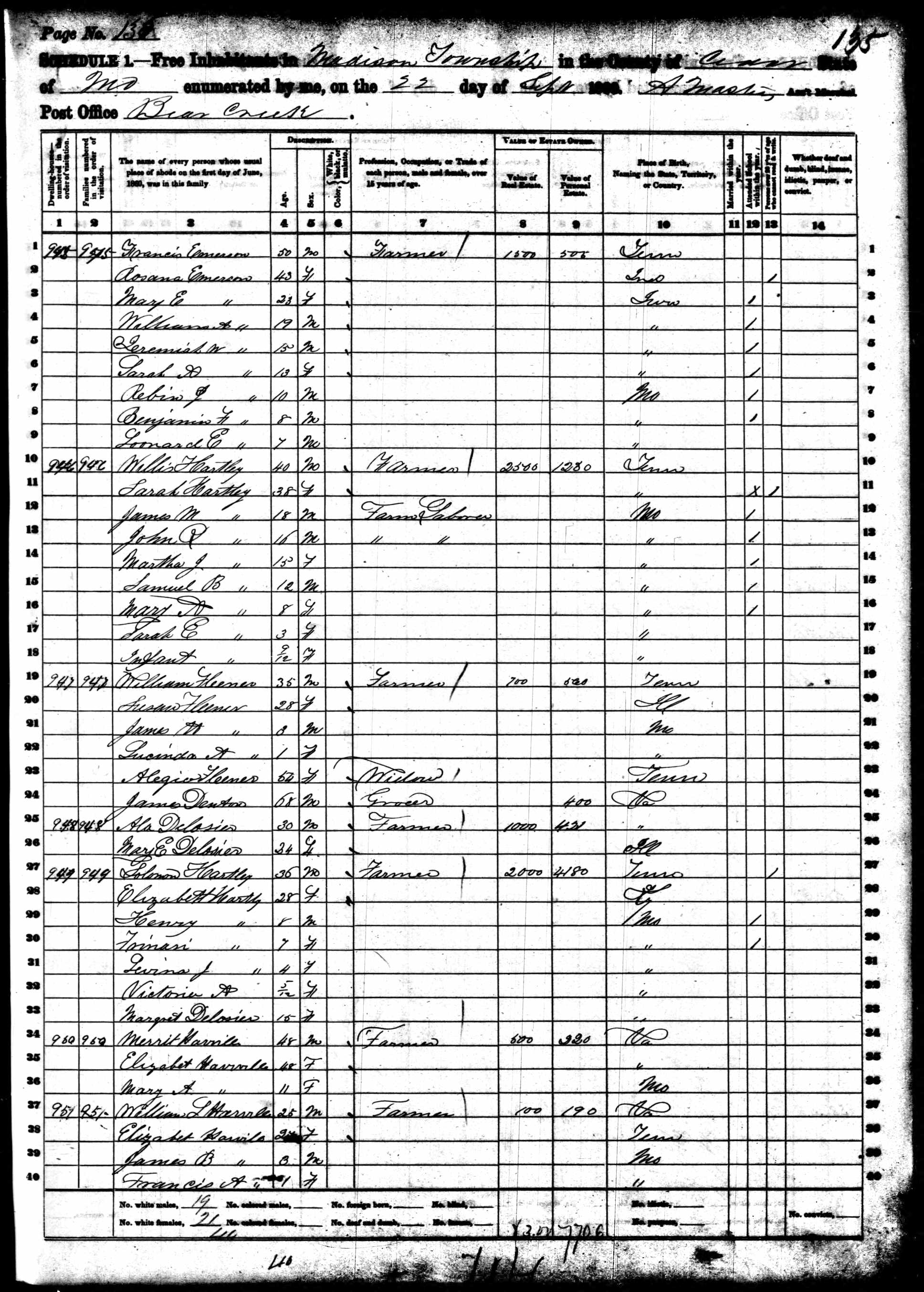 Willis Hartley, 1860 Cedar County, Missouri, census