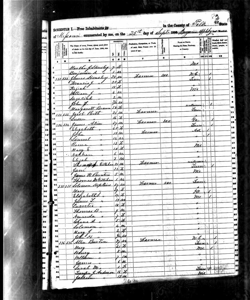 Solomon Hopkins and wife Mary E. Hartley, 1850 Polk County, Missouri, census