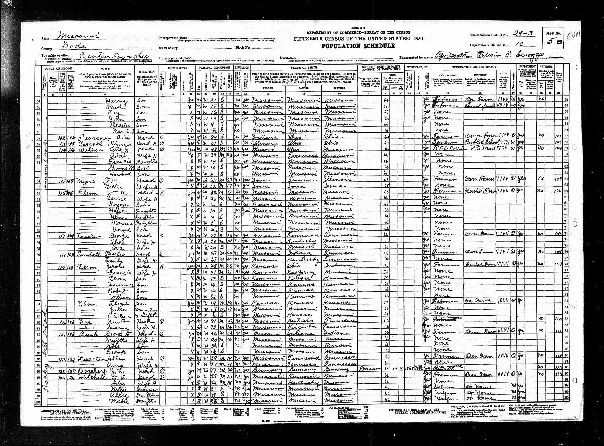 Allen S. and Vina (Rodgers) Lasater, 1930 Dade County, Missouri, census
