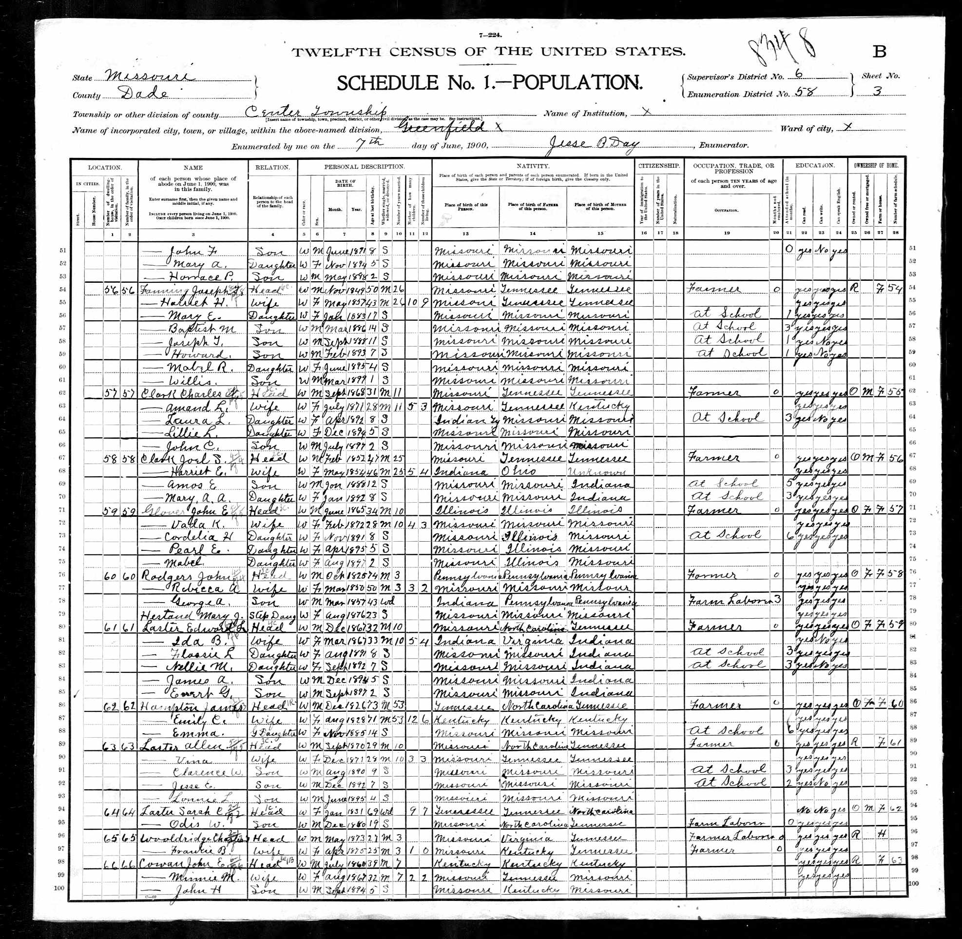 Edward L. and Ida (Palmer) Lasater, 1900 Dade County, Missouri, census