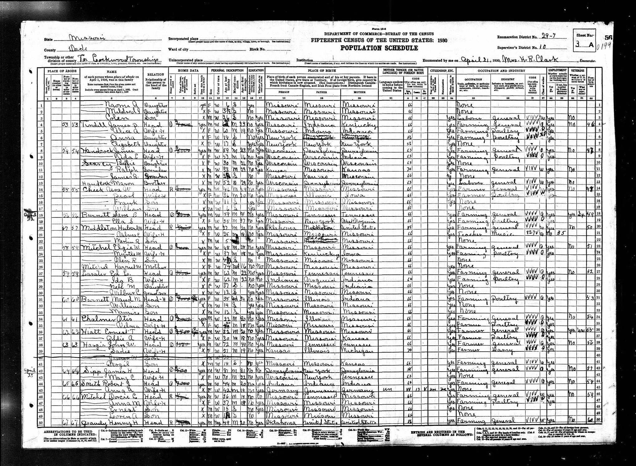Edward L. and Ida (Palmer) Lasater, 1930 Dade County, Missouri, census