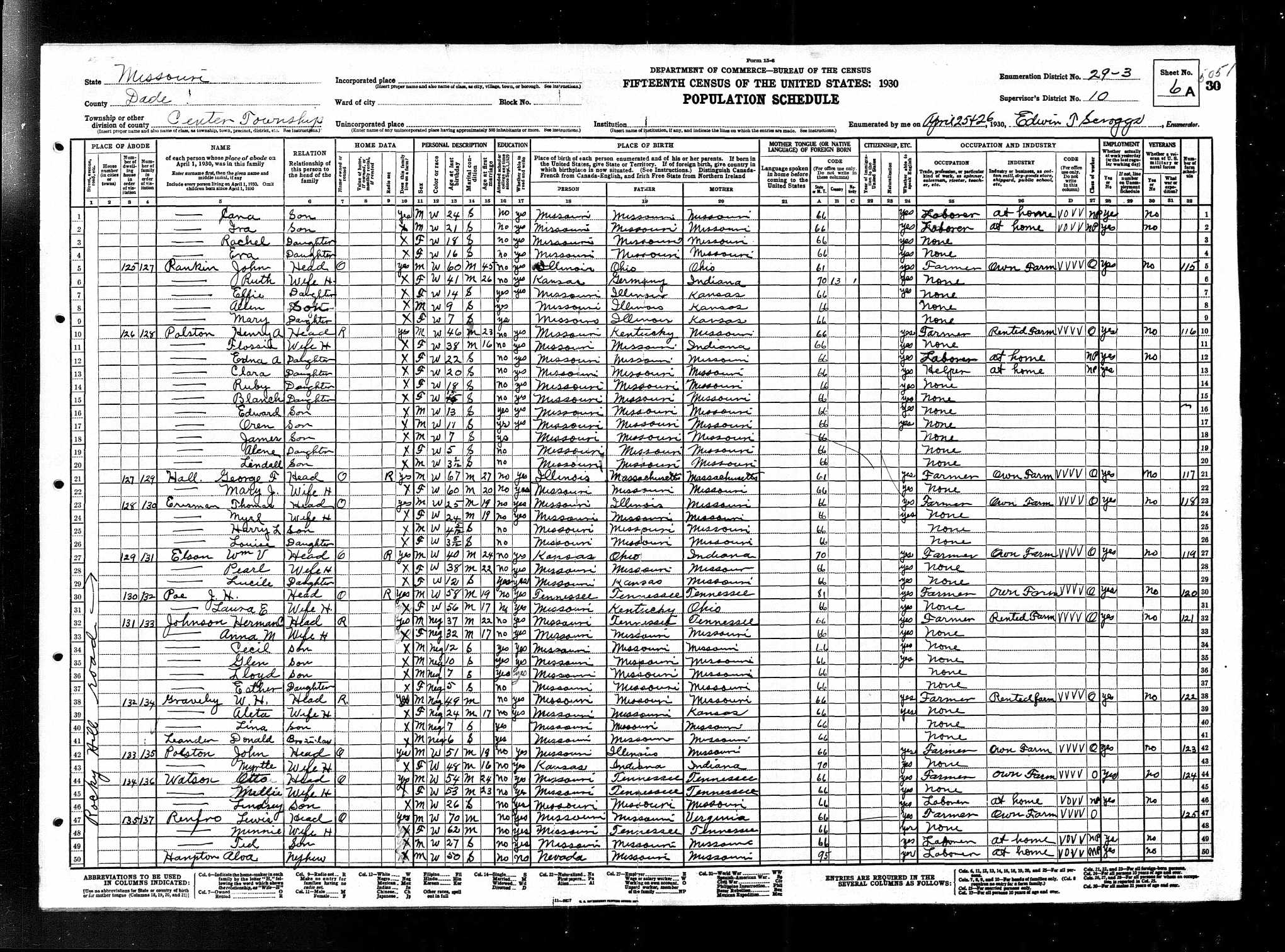 Henry Arthur and Flossie Lee (Lasater) Polston, 1930 Dade County, Missouri, census