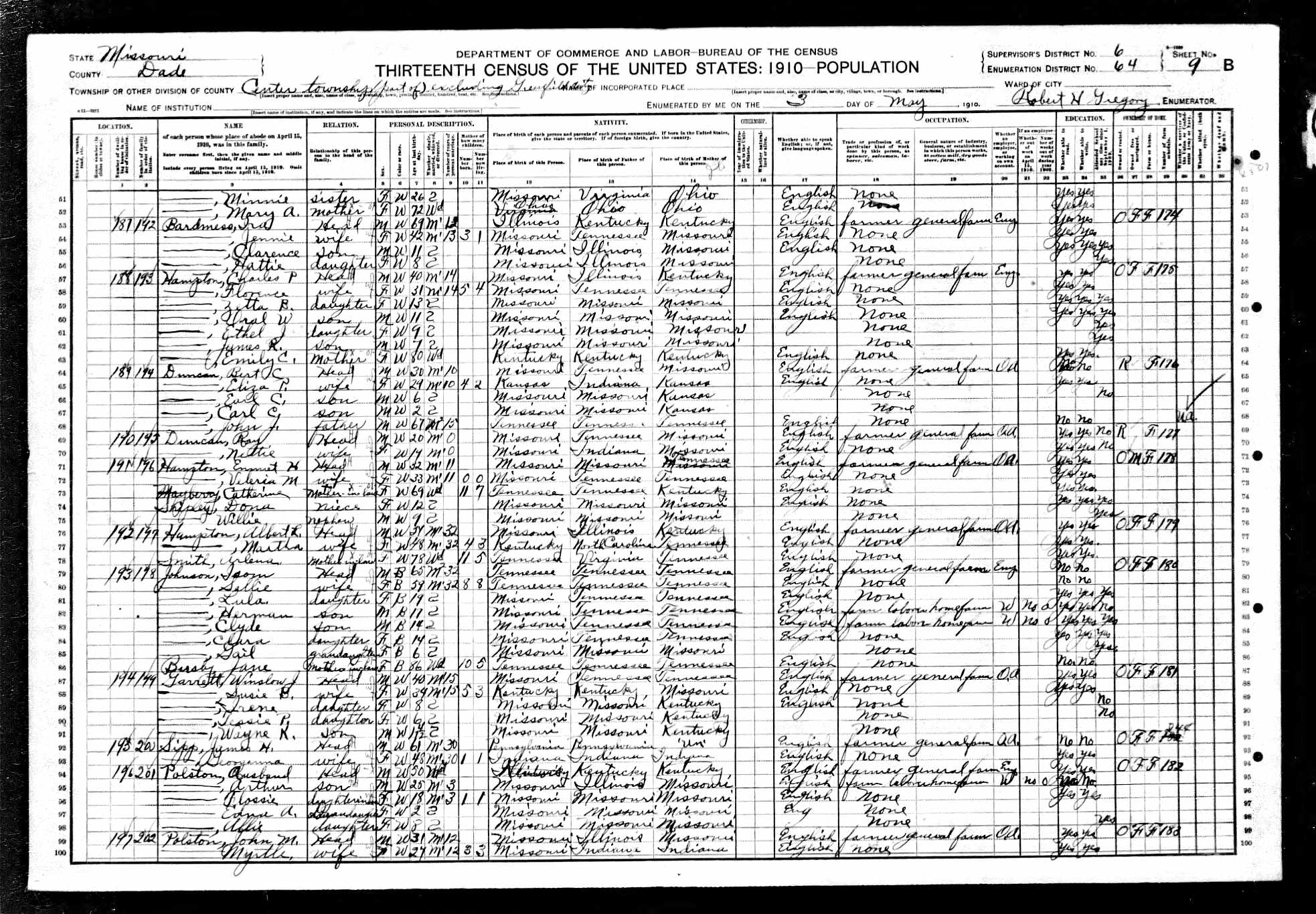 Henry Arthur and Flossie Lee (Lasater) Polston, 1910 Dade County, Missouri, census