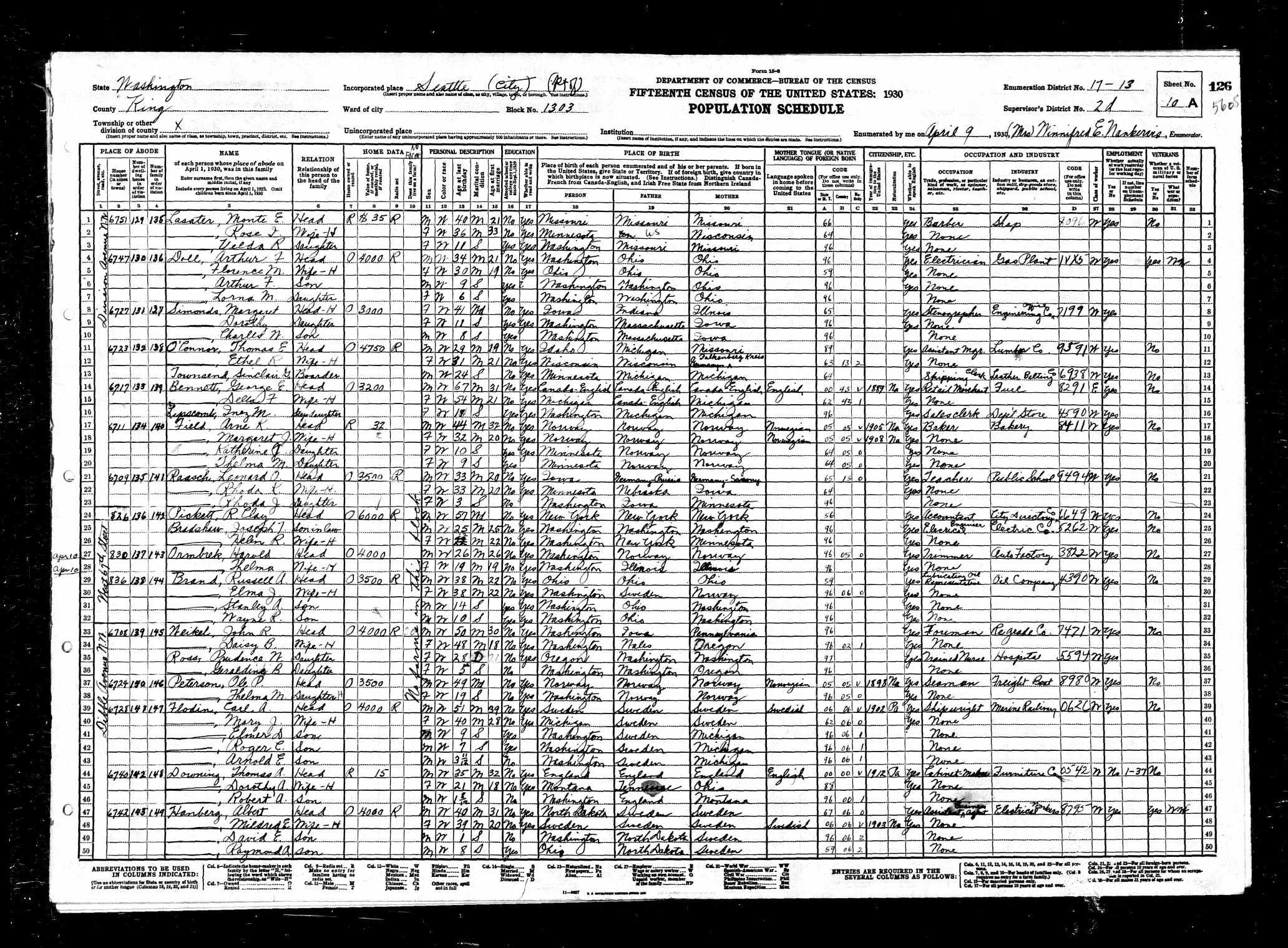 Monty E. Lasater and second wife, Rose, 1930 King County, Washington, census