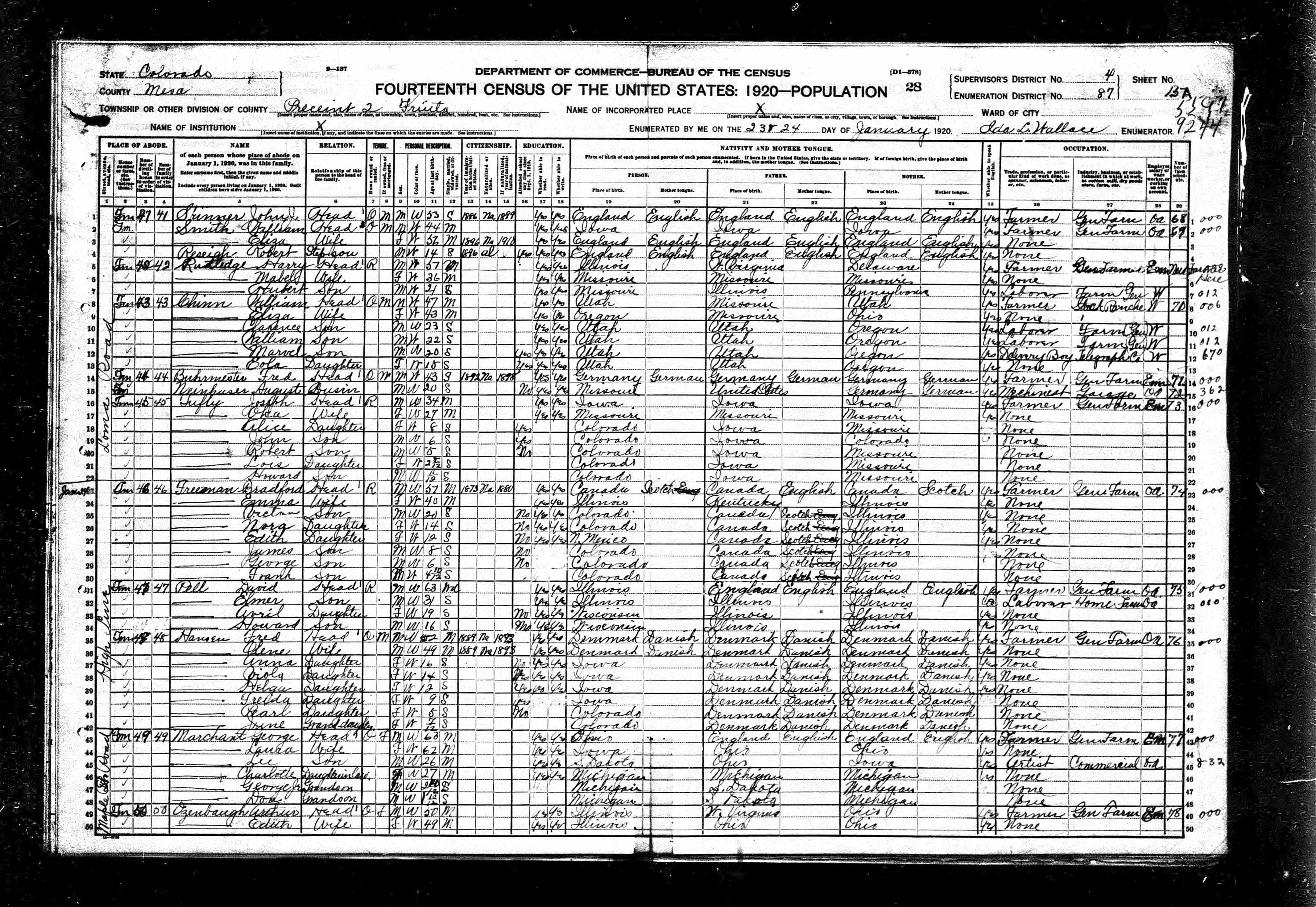Joseph and Oka V. (Lasater) Tufly, 1920 Mesa County, Colorado, census