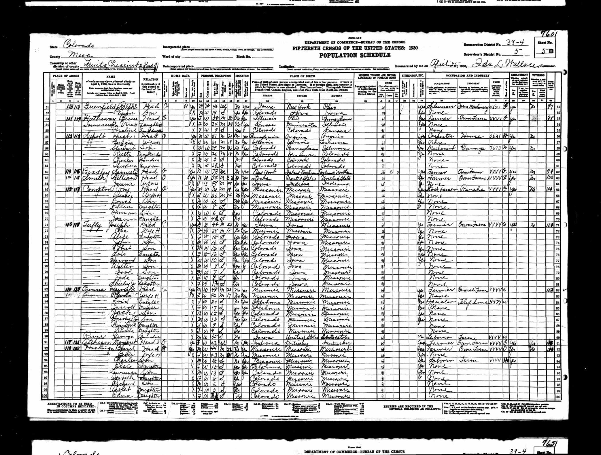 Joseph D. and Oka V. (Lasater) Tufly, 1930 Mesa County, Colorado, census