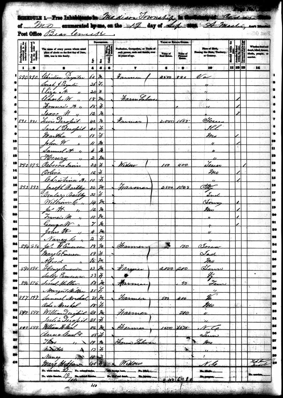 Christian Paynter, 1860 Cedar County, Missouri, census; with daughters Sarah J. and Eliza A.