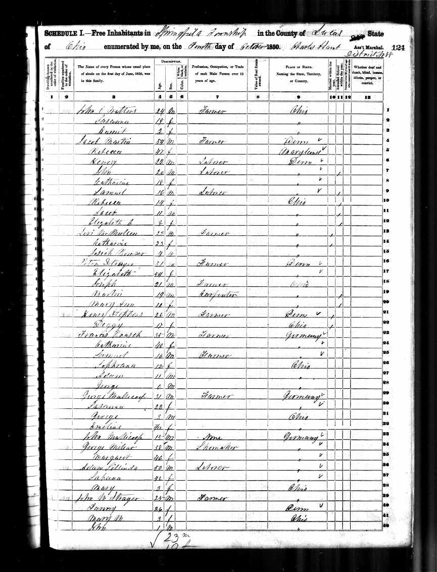 Francis Roush, 1850 Lucas County, Ohio, census