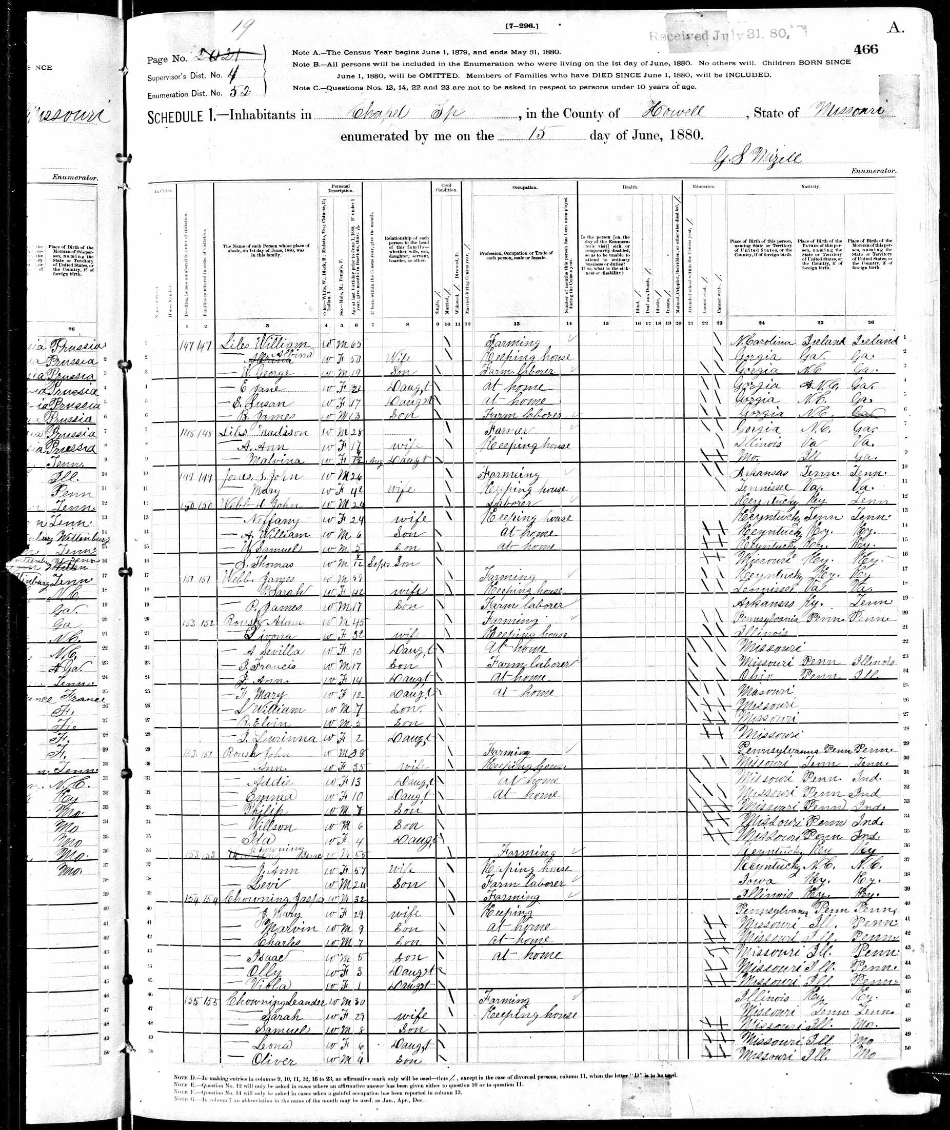 John Roush and Emeline (Cunningham) Roush, 1880 Howell County, Missouri, census