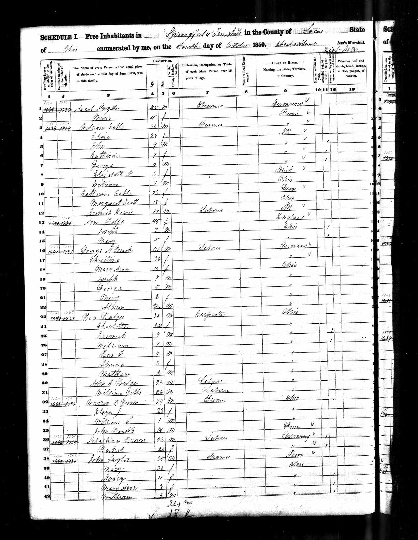 John Roush, 1850 Lucas County, Ohio, census. In the home of the [Gwinn? Quinn? Gunn?] family.
