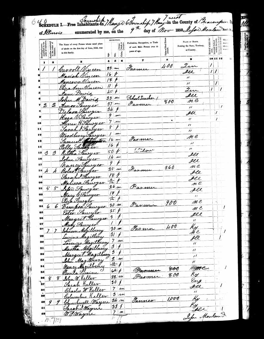 John R. Sawyer, 1850 Macoupin County, Illinois, census