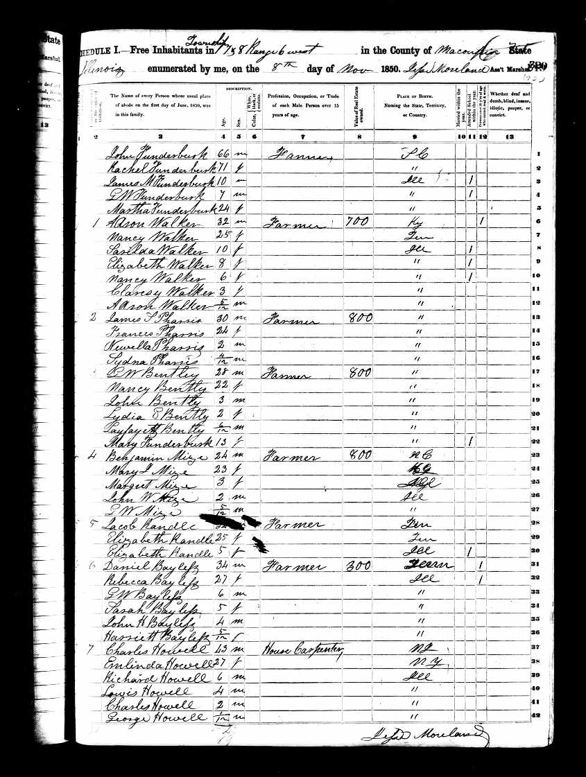 Aaron Walker, 1850 Macoupin County, Illinois, census