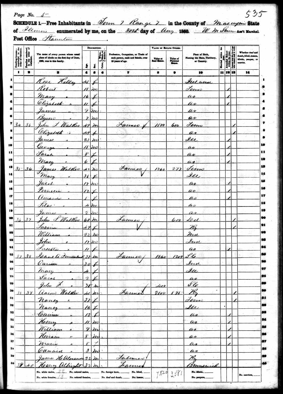 Aaron Walker, 1860 Macoupin County, Illinois, census
