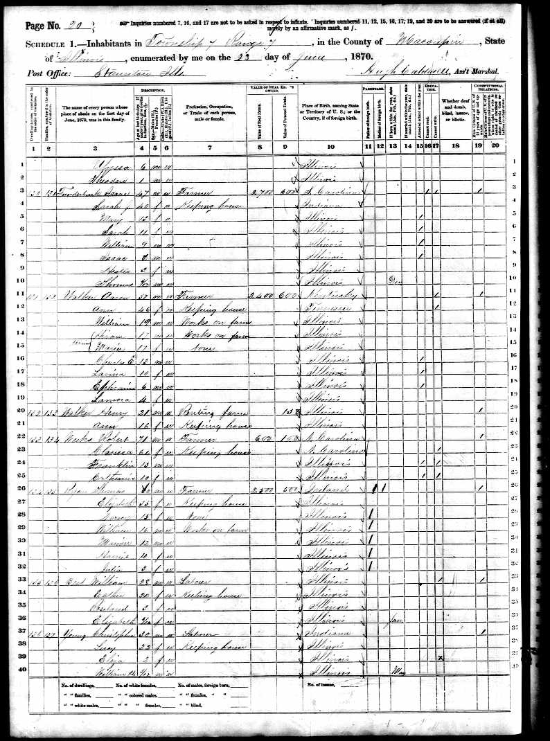 Aaron Walker, 1870 Macoupin County, Illinois, census